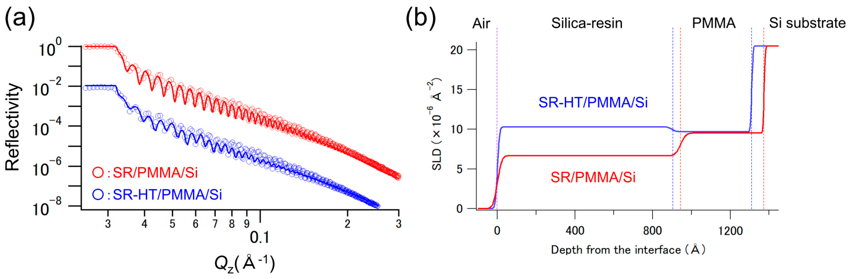 Nanomaterials 15 01652 g001
