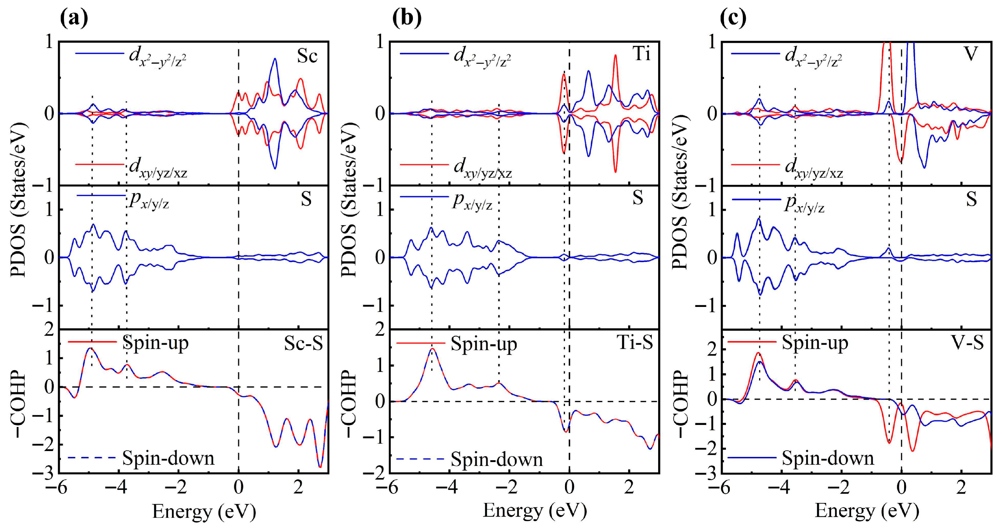 Nanomaterials 15 01653 g003