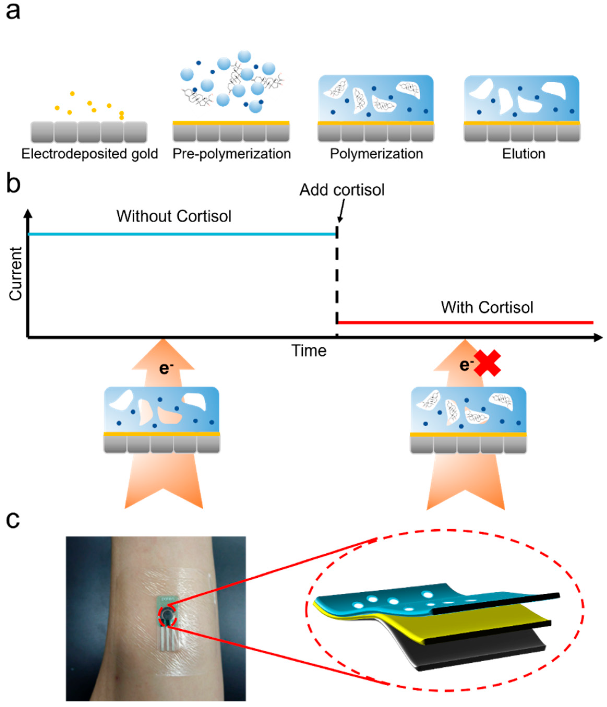 Nanomaterials 15 01654 g002 Nanomaterials 15 01654 g002