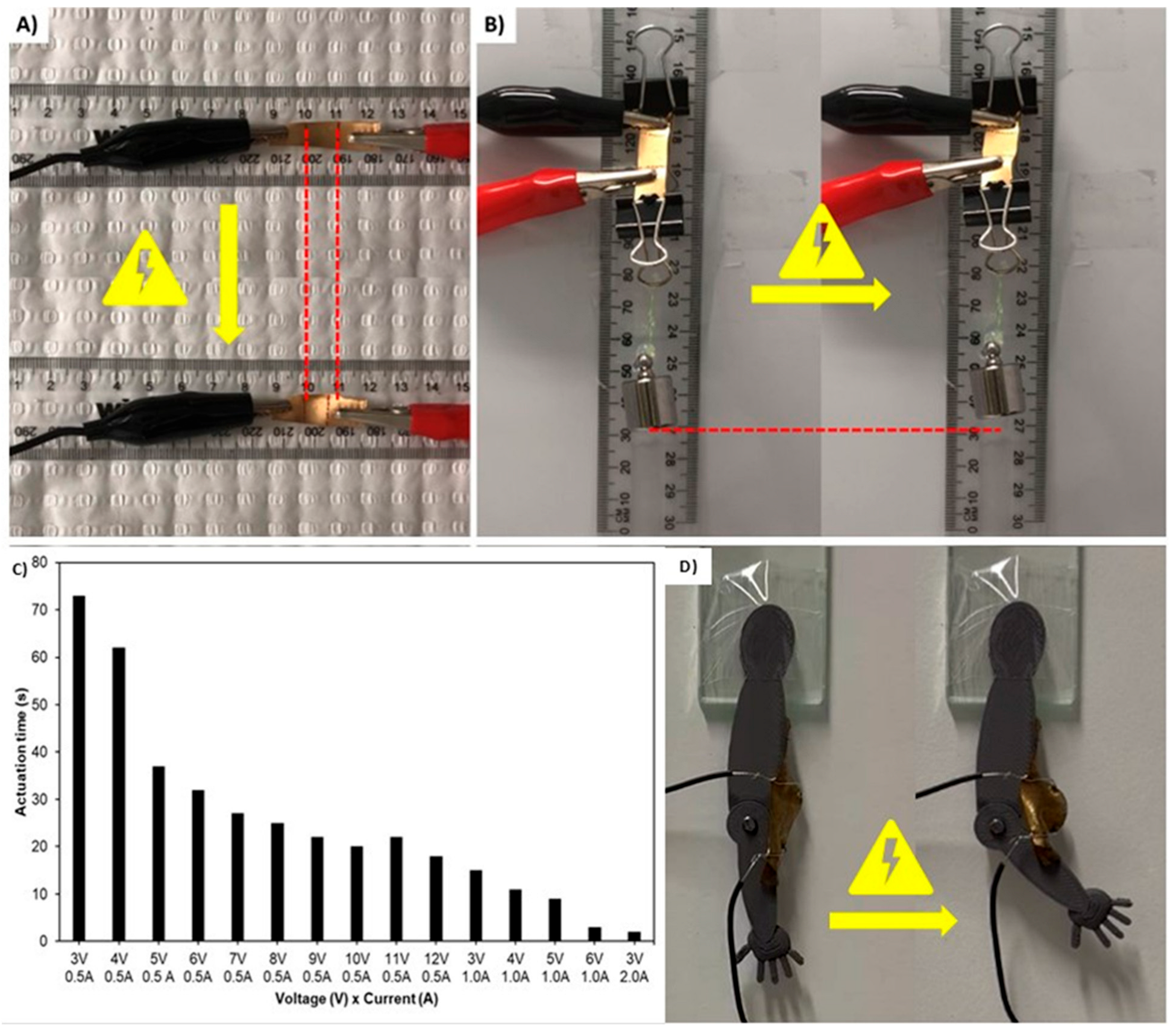 Nanomaterials 15 01658 g007