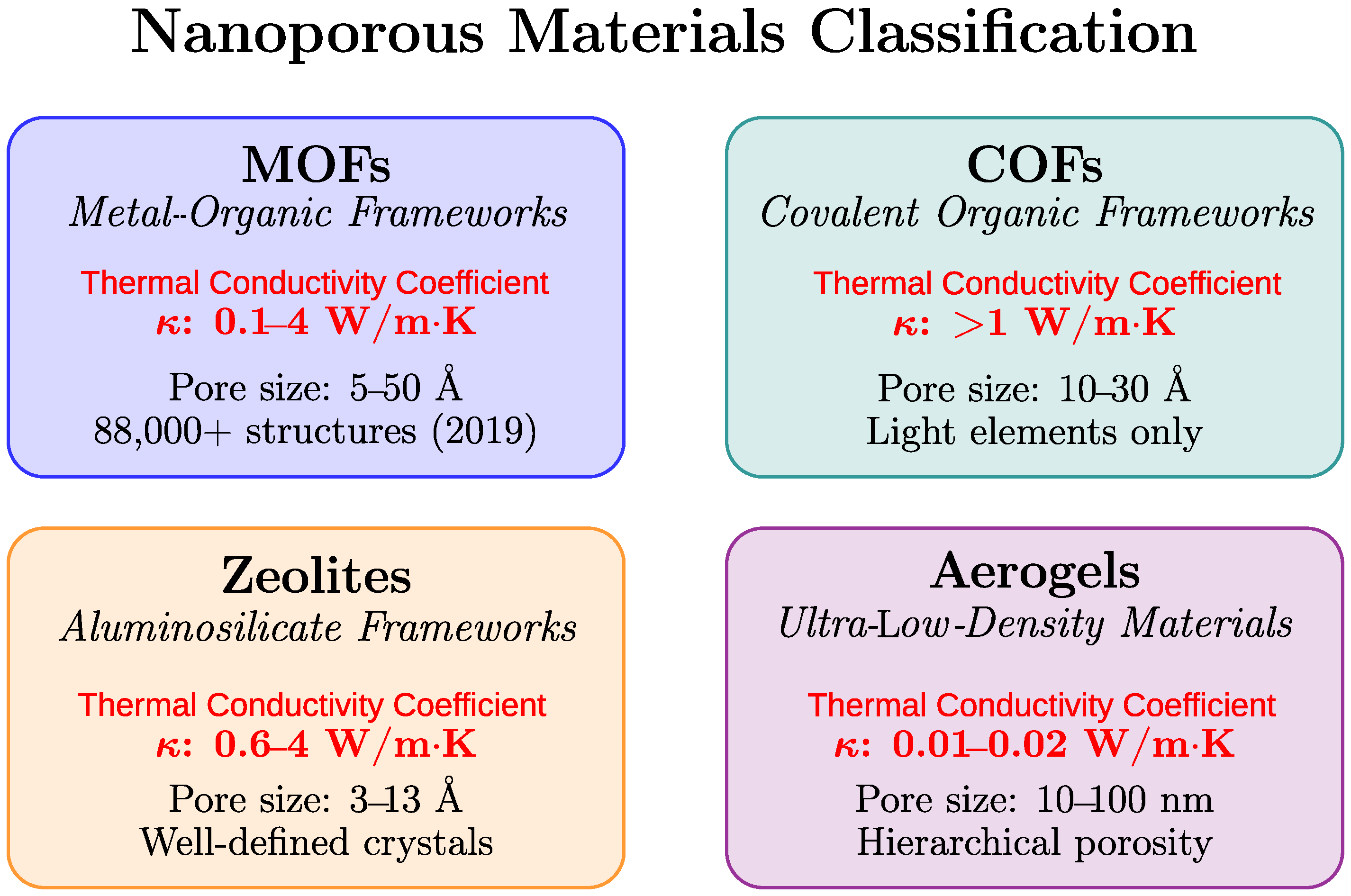 Nanomaterials 15 01660 g001