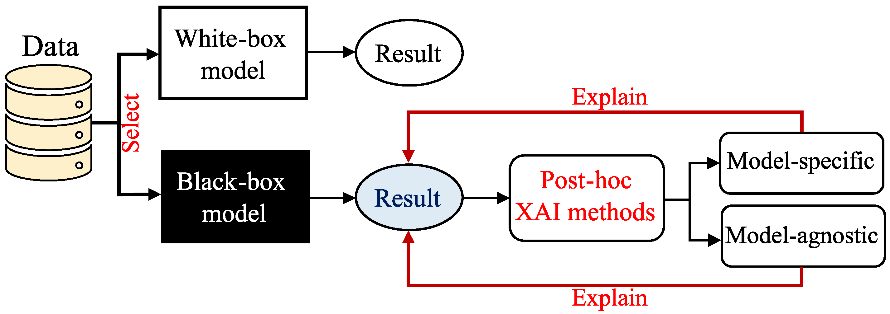 Nanomaterials 15 01660 g007
