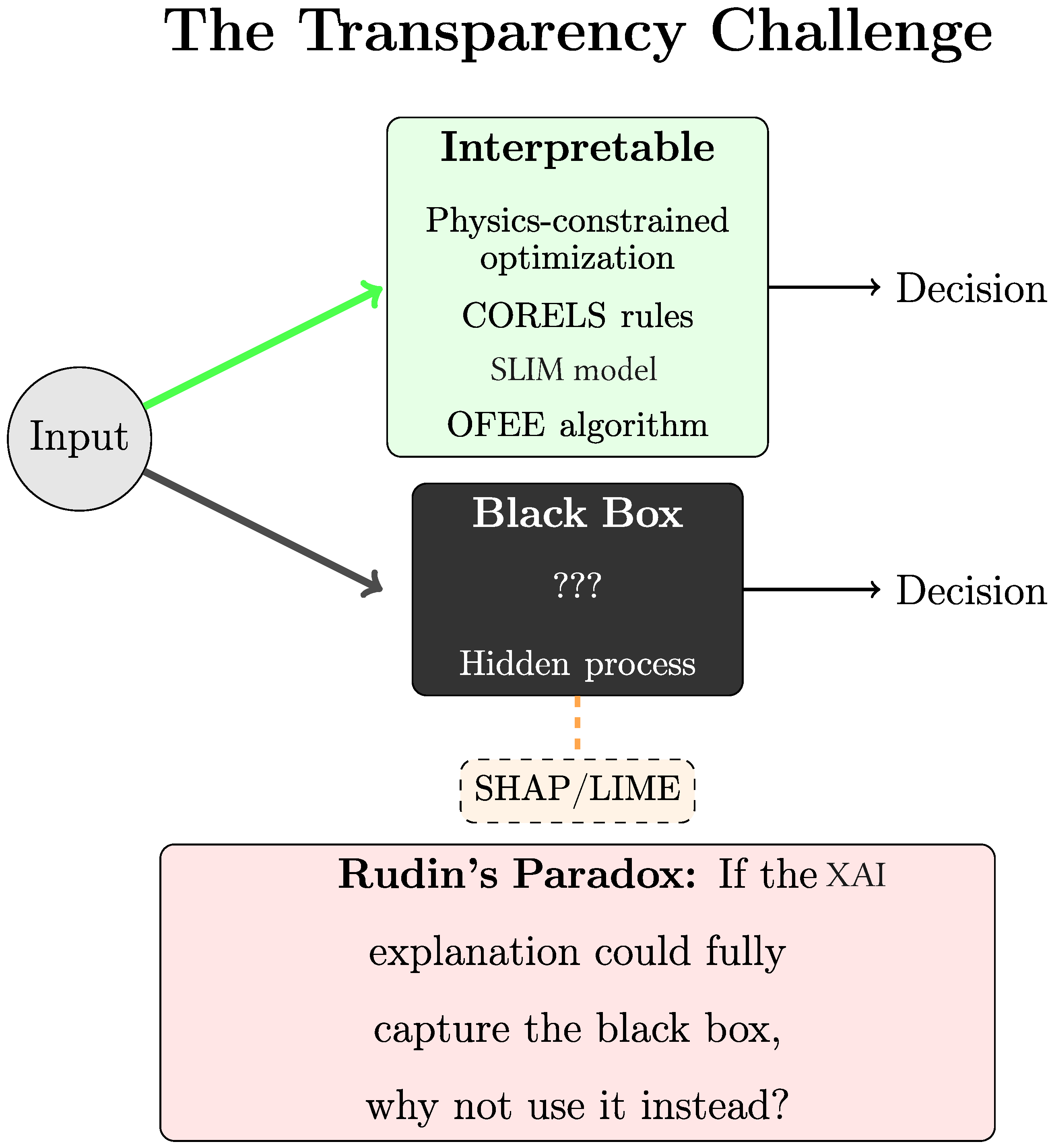 Nanomaterials 15 01660 g008