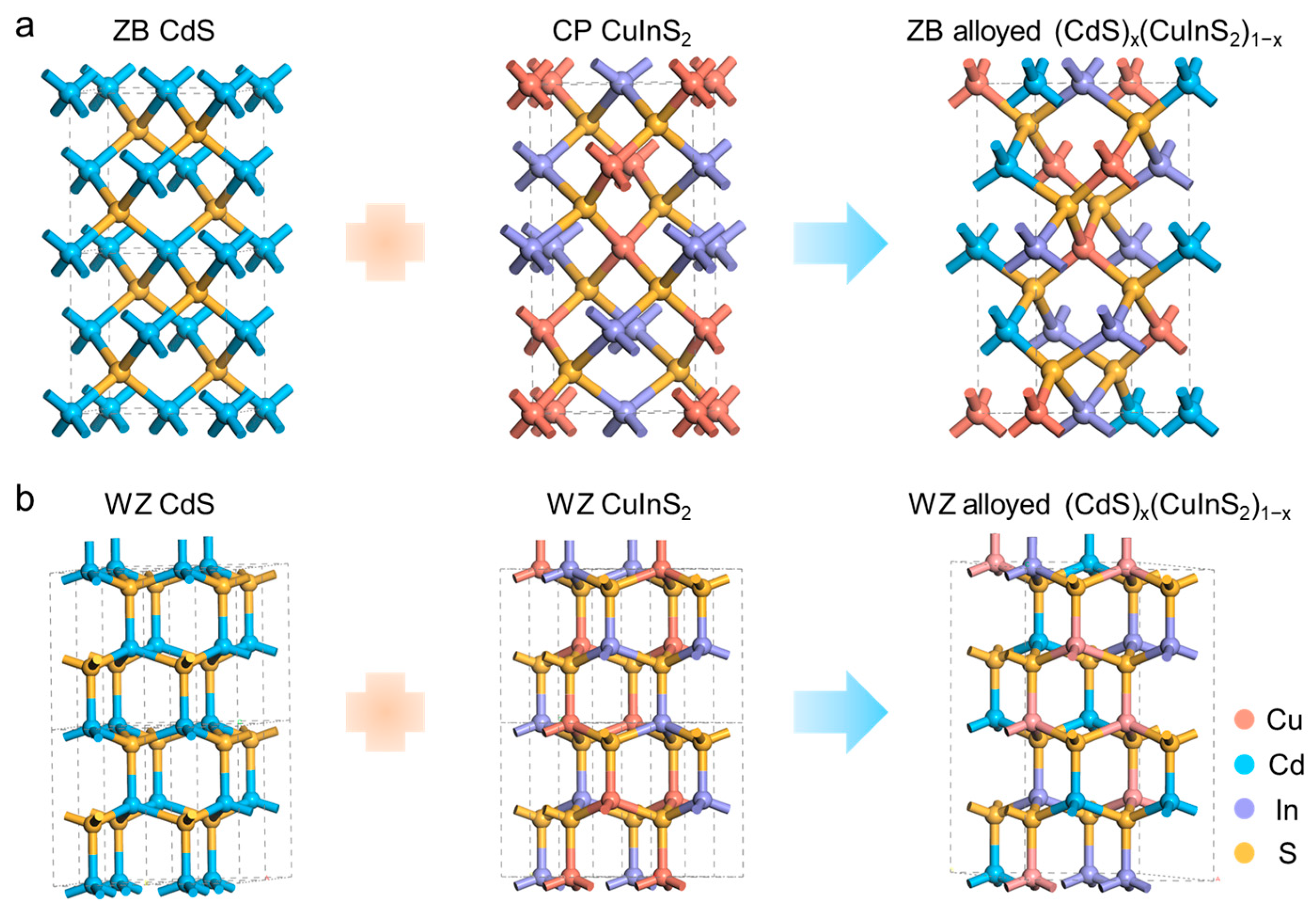 Nanomaterials 15 01661 g001