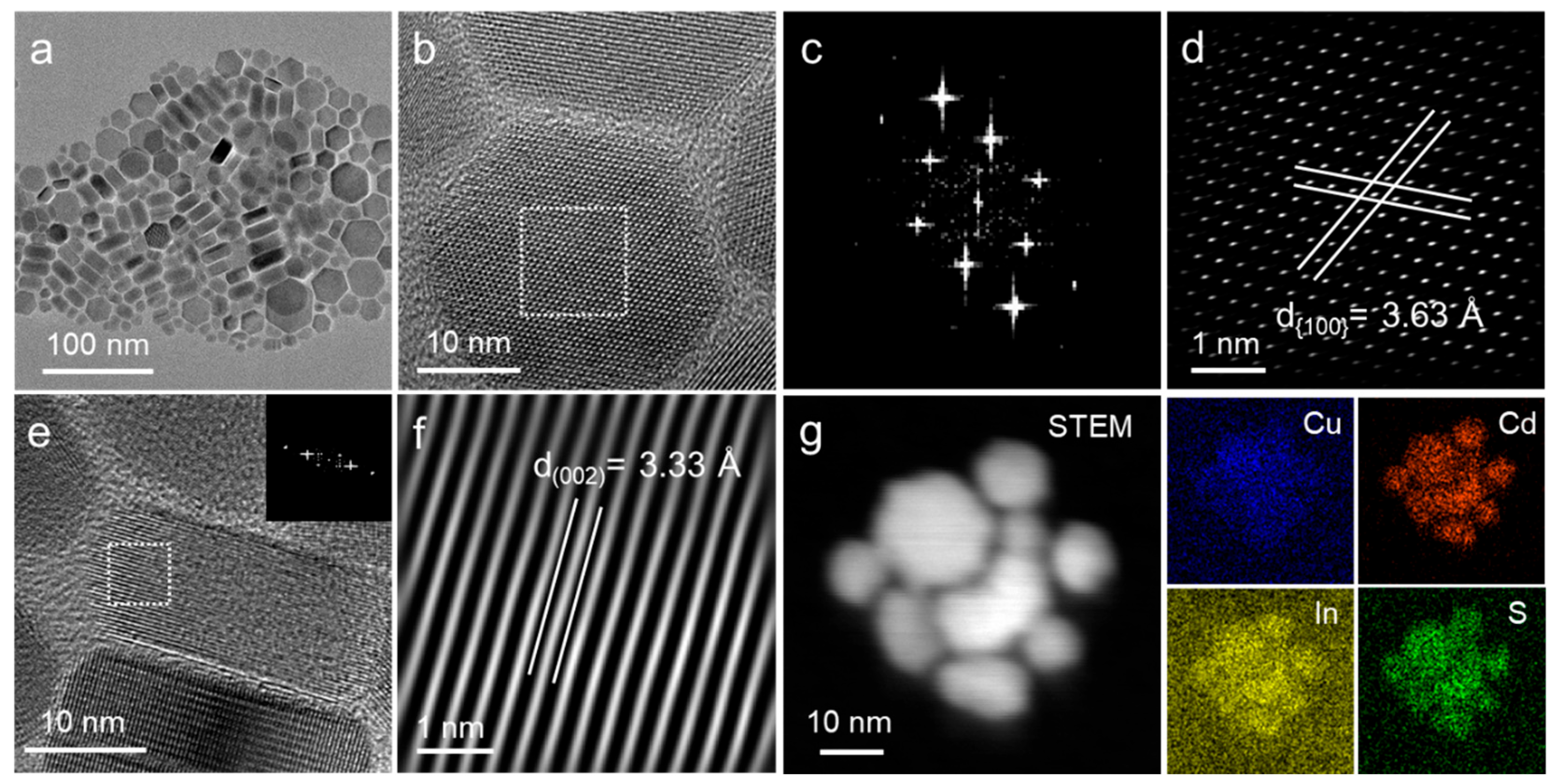 Nanomaterials 15 01661 g003