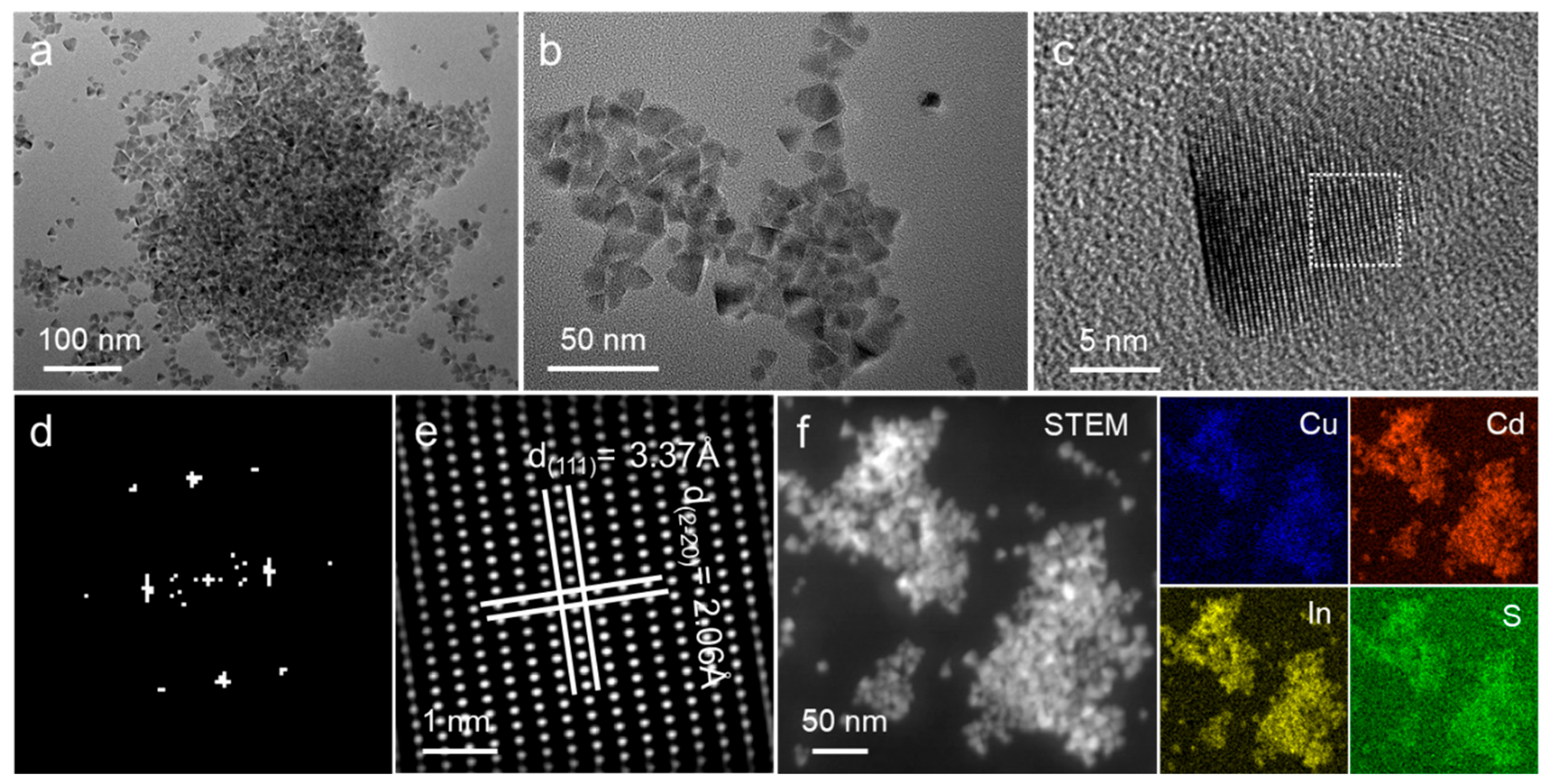 Nanomaterials 15 01661 g004