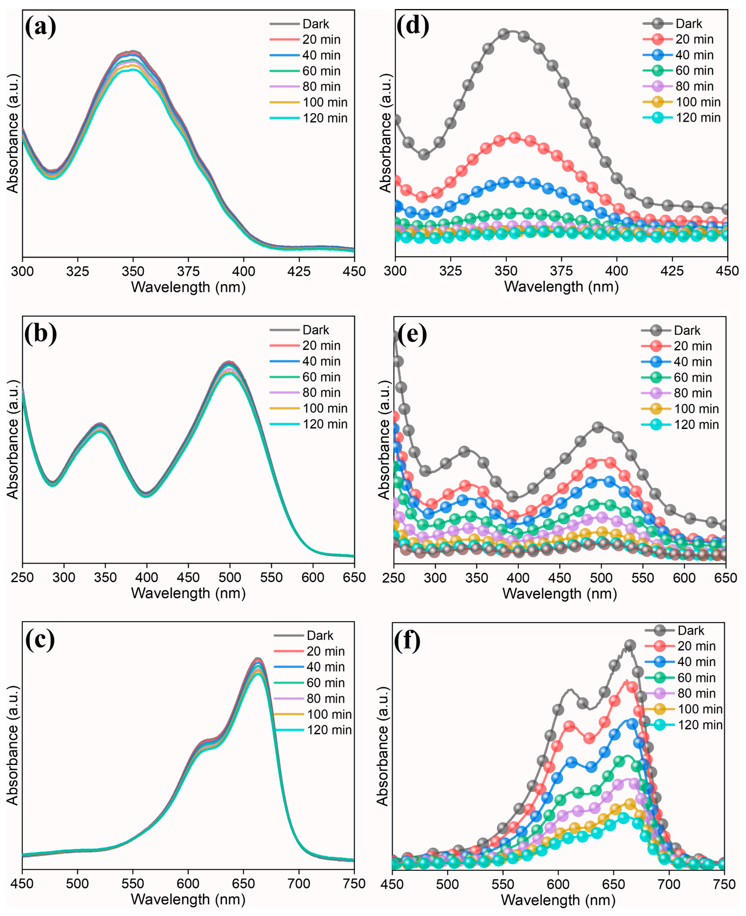 Nanomaterials 15 01668 g005