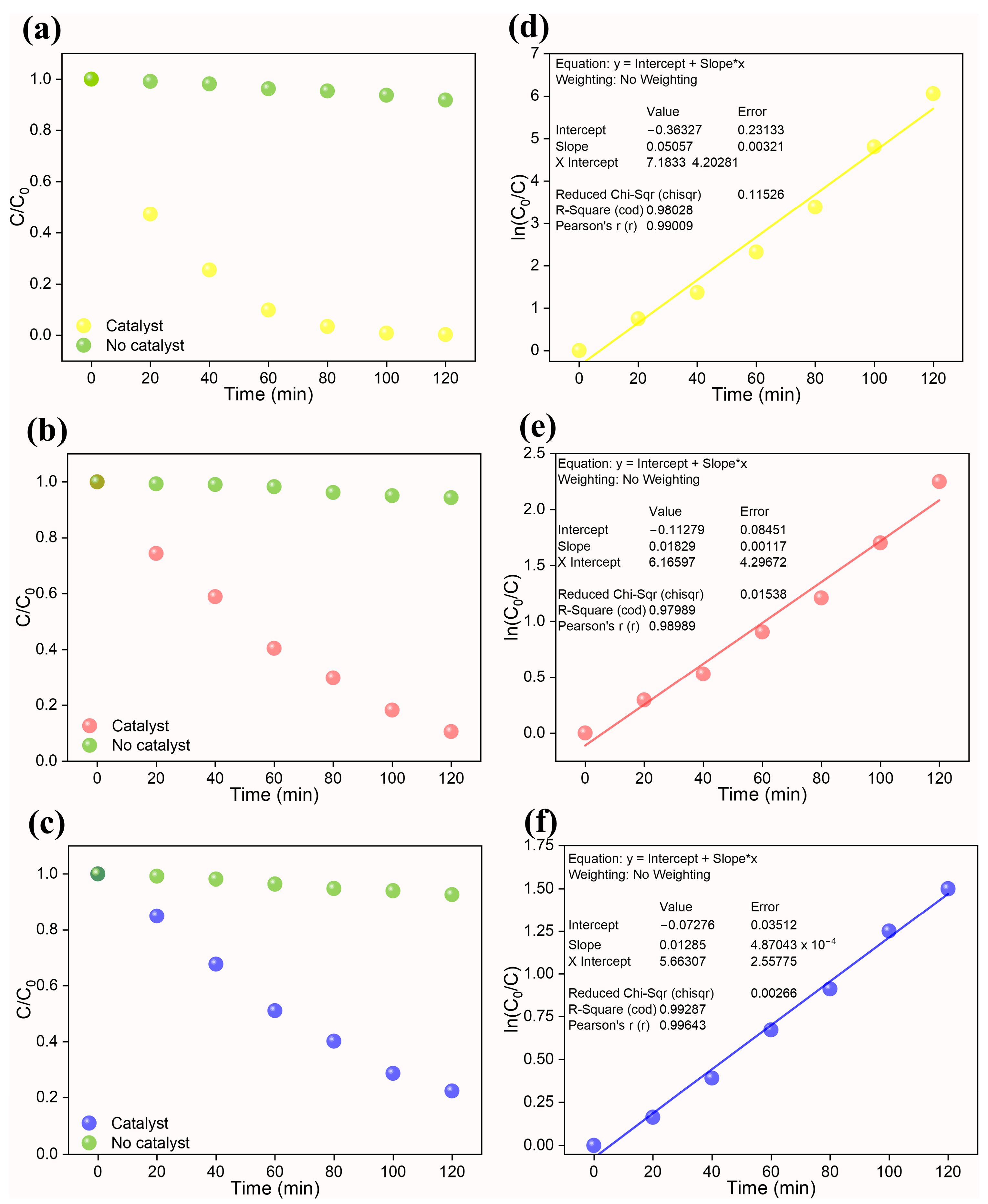 Nanomaterials 15 01668 g006
