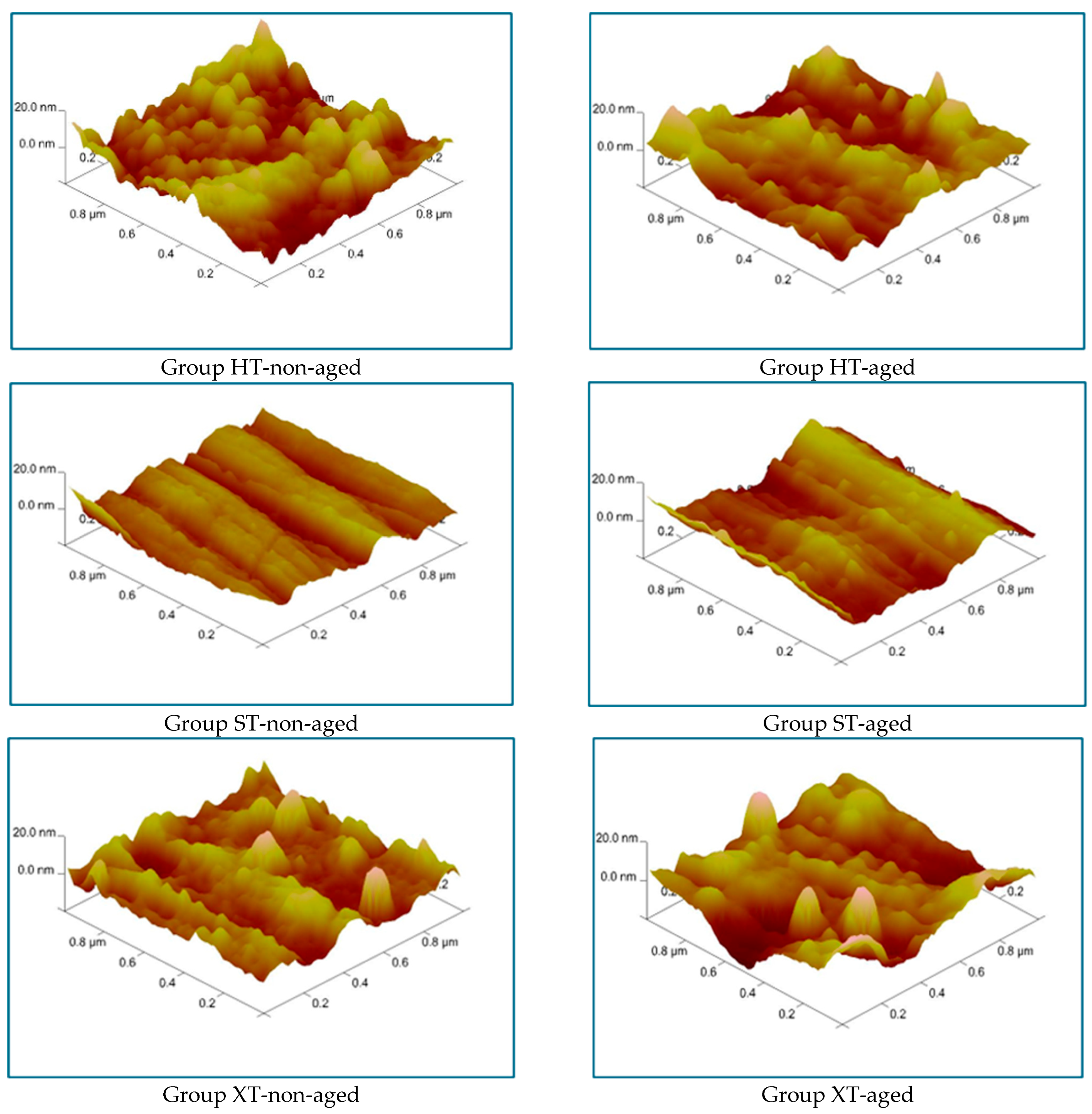 Nanomaterials 15 01669 g002