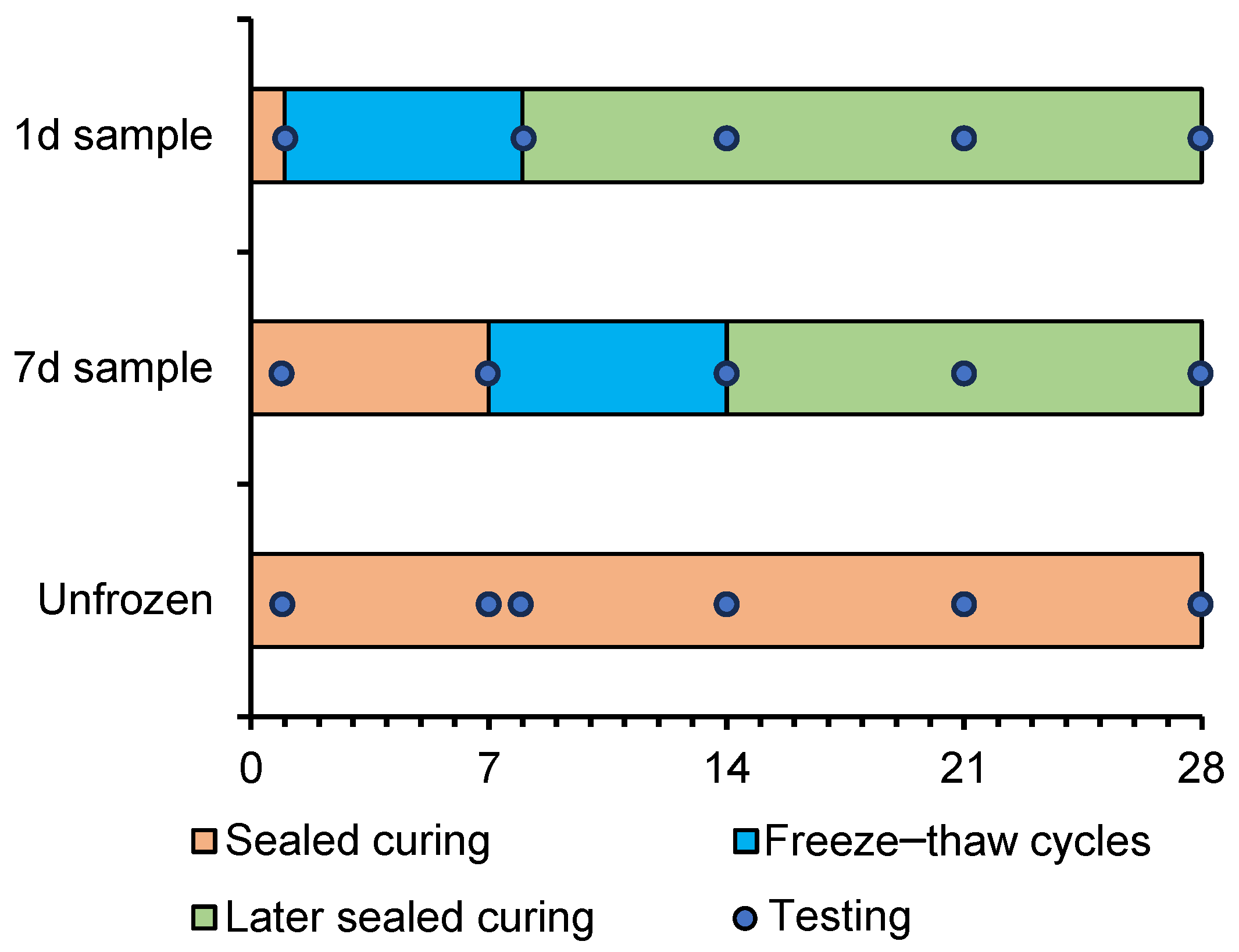 Nanomaterials 15 01670 g001