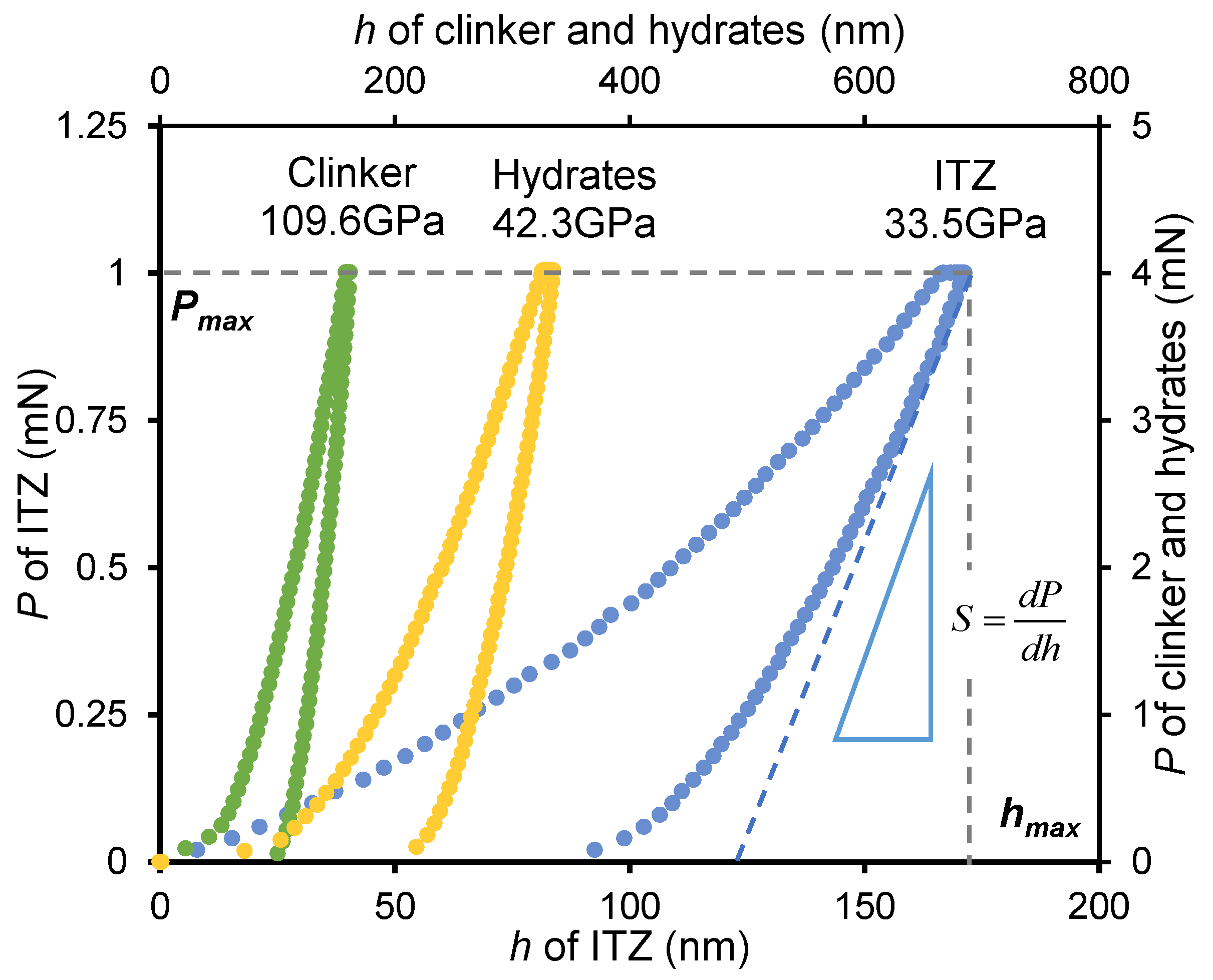 Nanomaterials 15 01670 g002