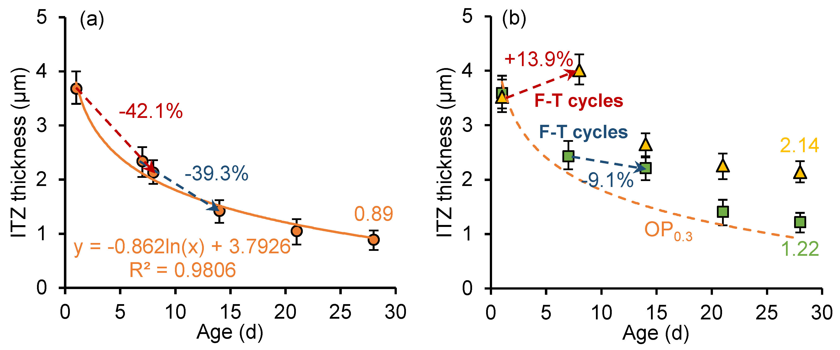 Nanomaterials 15 01670 g011