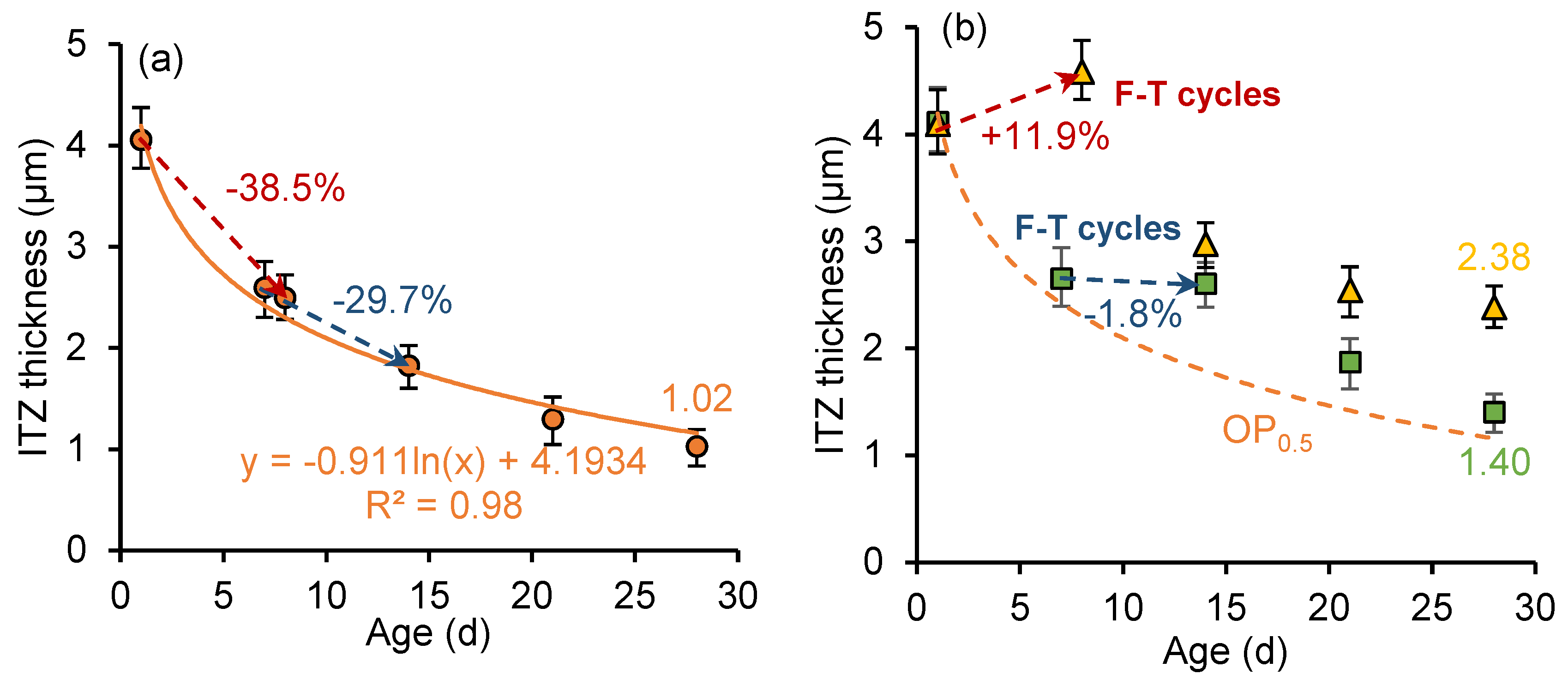 Nanomaterials 15 01670 g012