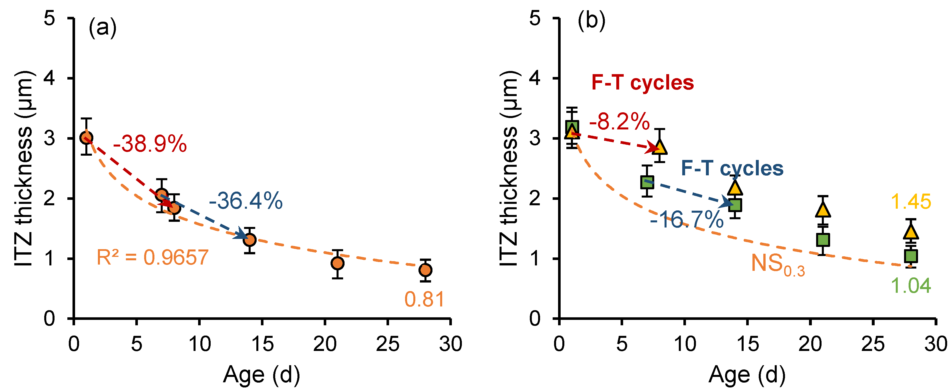 Nanomaterials 15 01670 g015