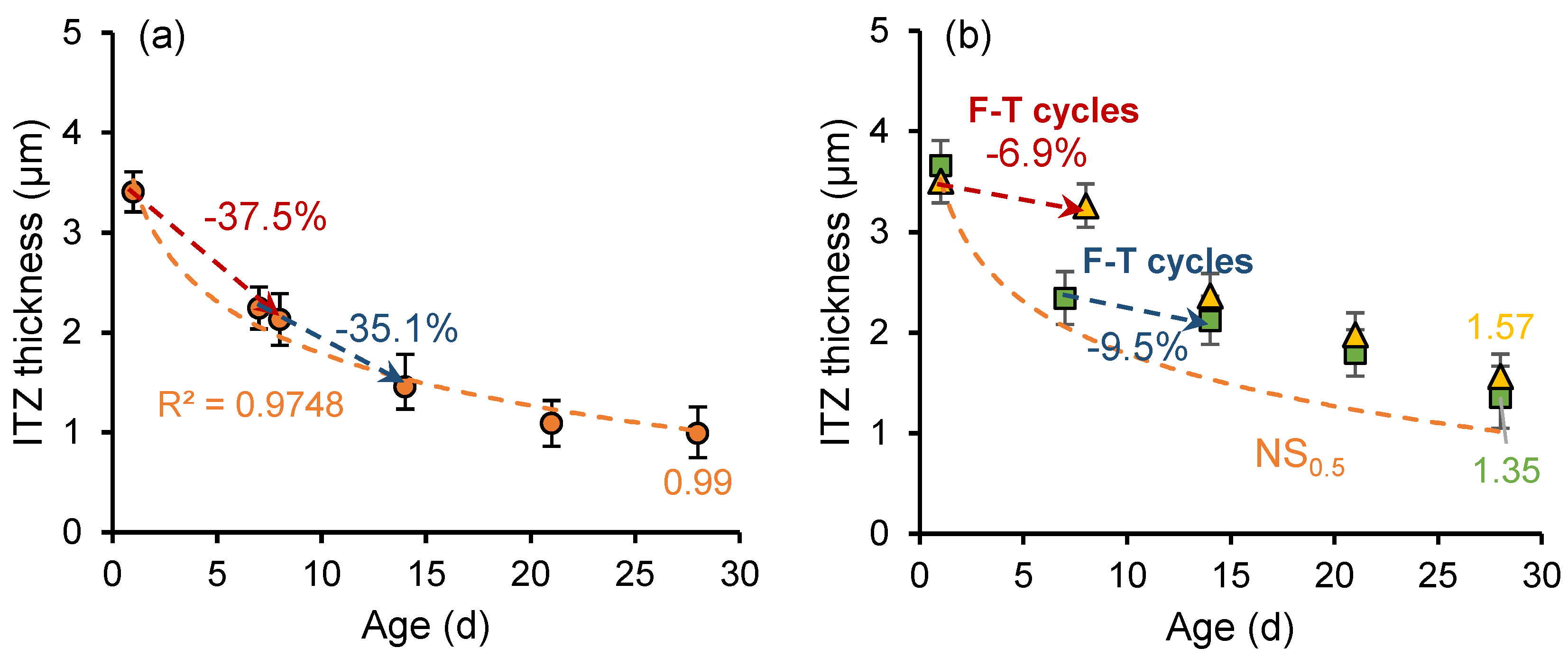 Nanomaterials 15 01670 g016