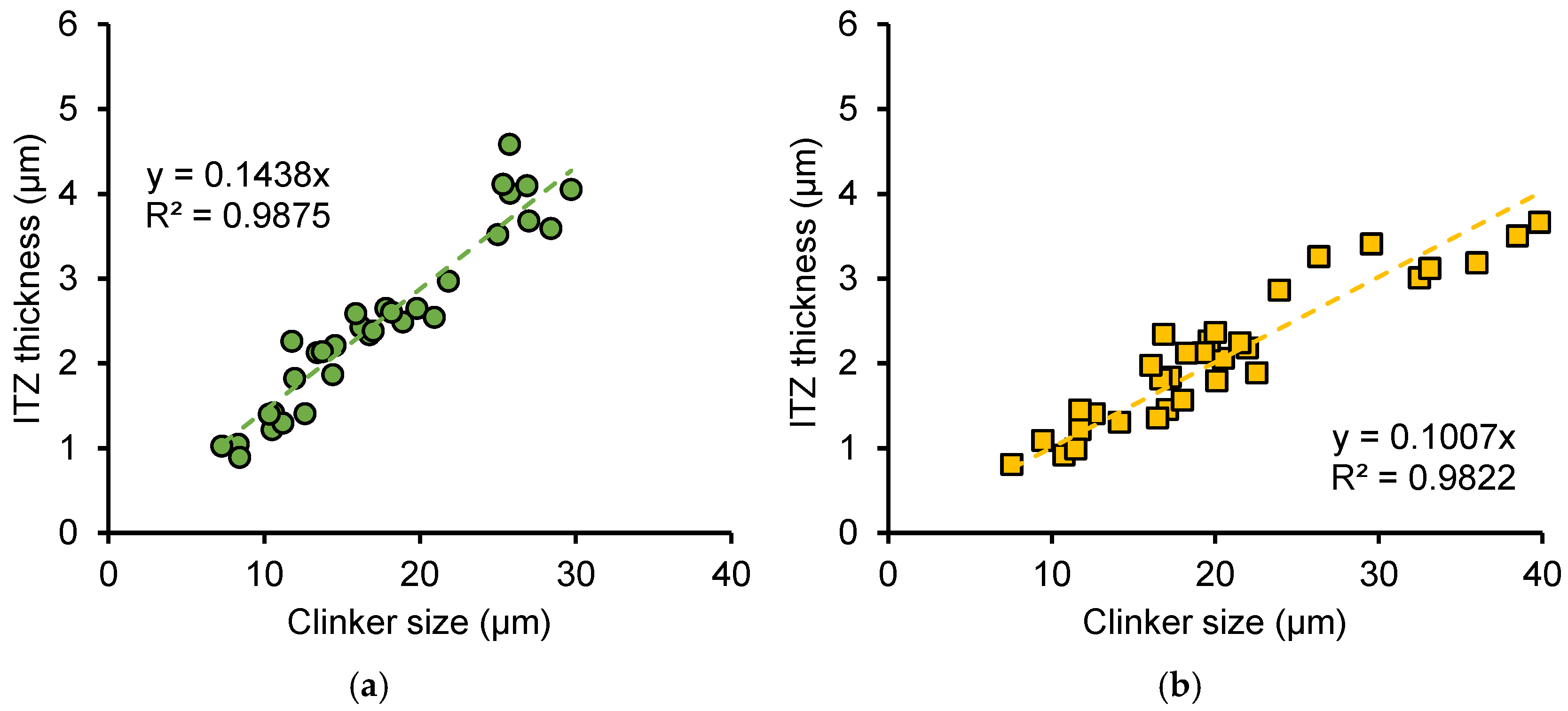 Nanomaterials 15 01670 g020