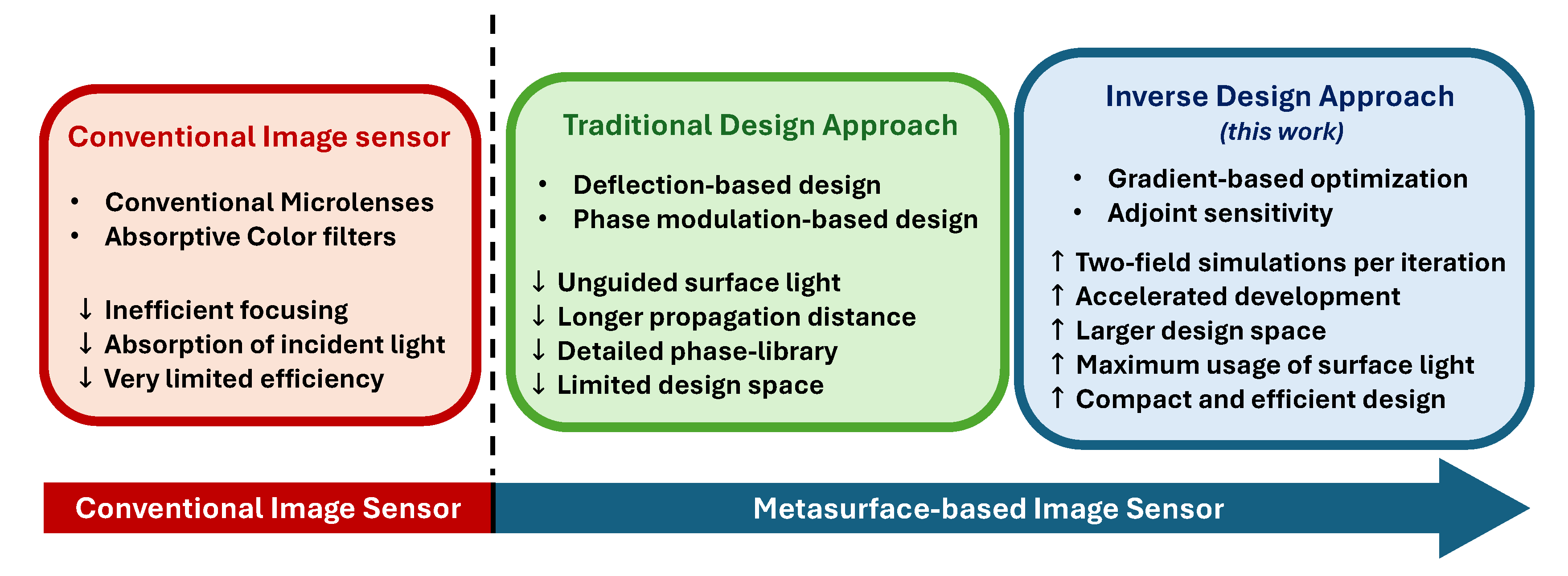 Nanomaterials 15 01671 g001 Nanomaterials 15 01671 g001