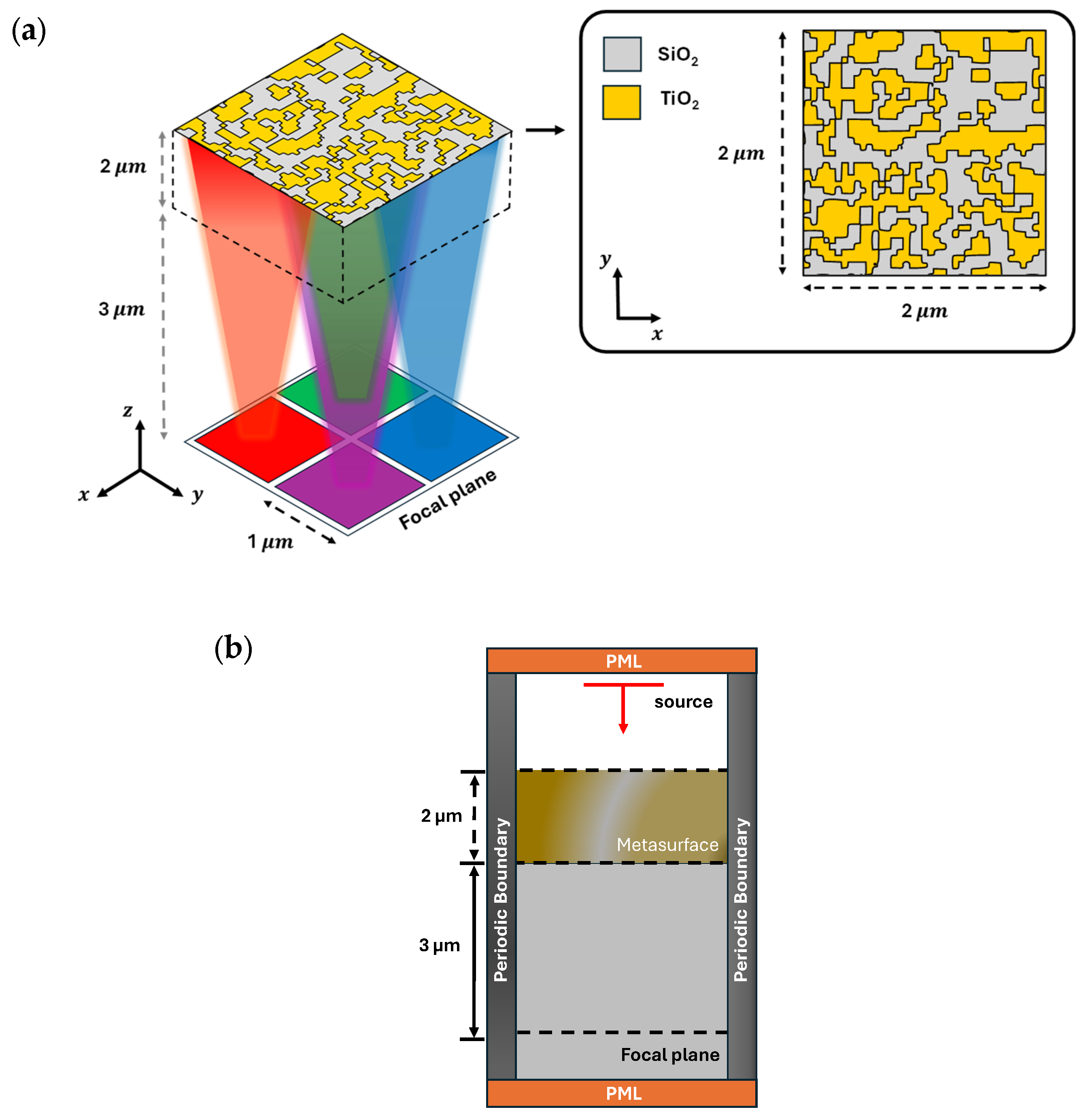 Nanomaterials 15 01671 g004 Nanomaterials 15 01671 g004