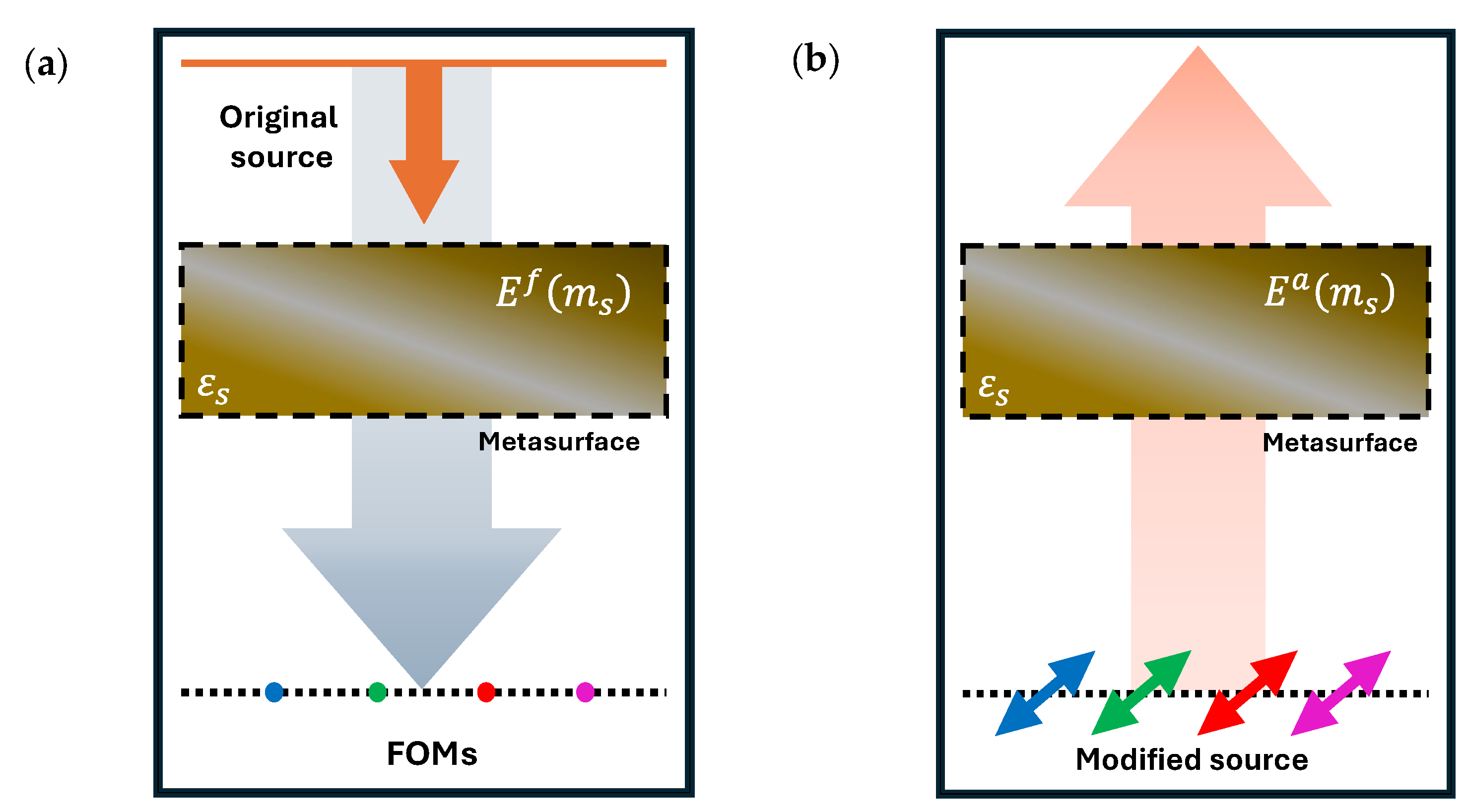 Nanomaterials 15 01671 g005 Nanomaterials 15 01671 g005