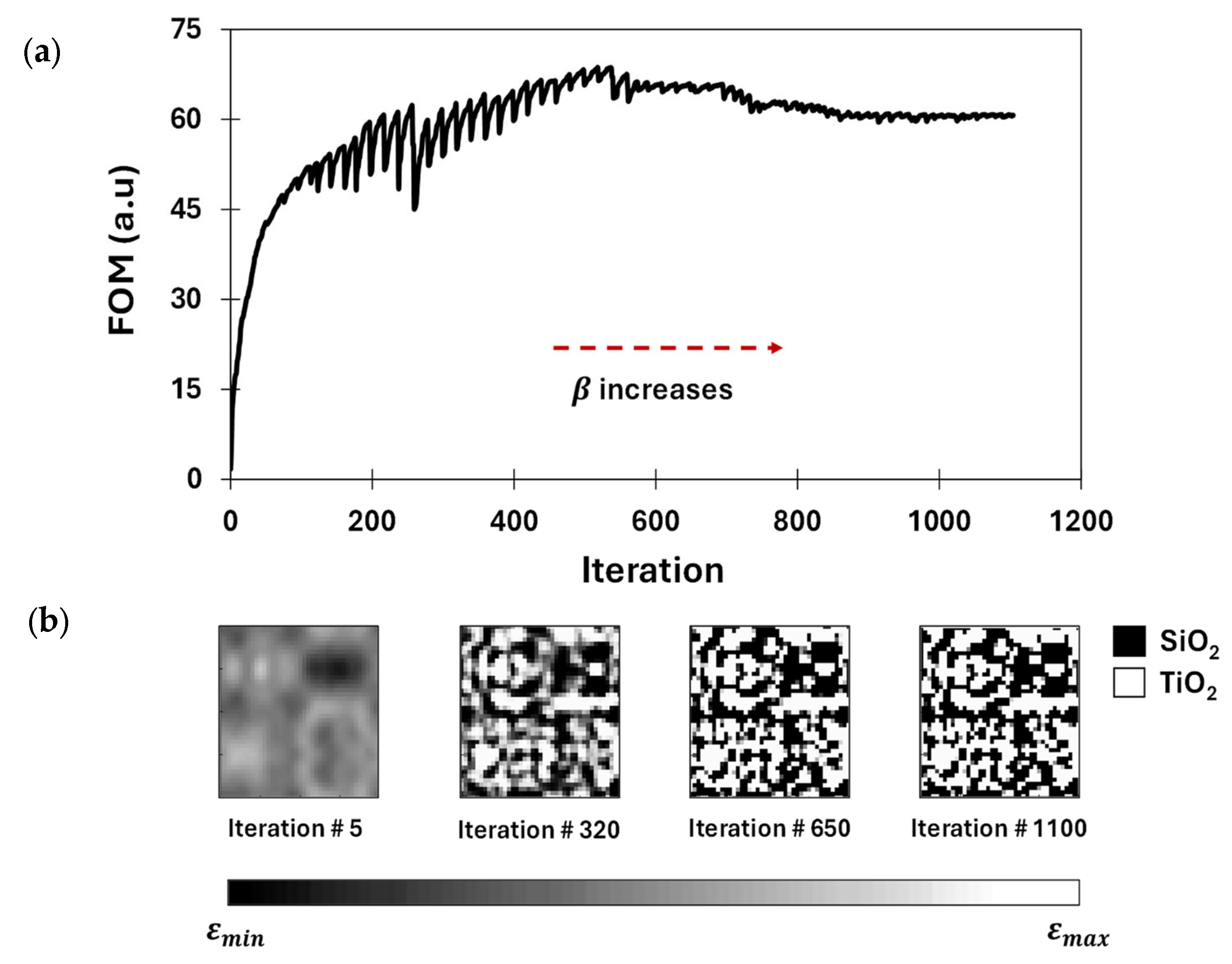 Nanomaterials 15 01671 g006 Nanomaterials 15 01671 g006