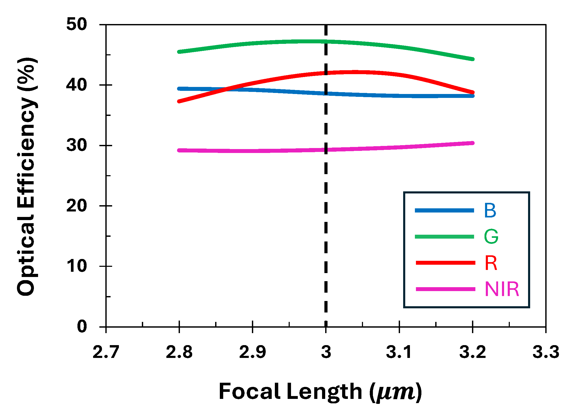 Nanomaterials 15 01671 g009 Nanomaterials 15 01671 g009