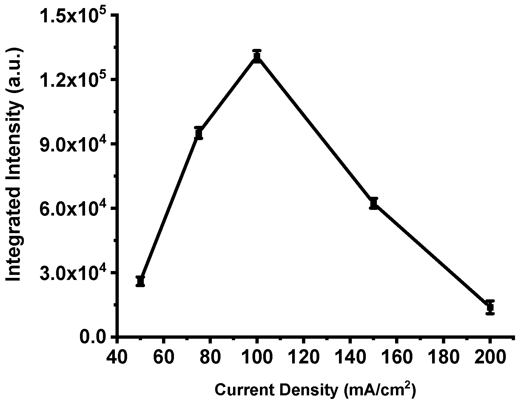 Nanomaterials 15 01672 g008 Nanomaterials 15 01672 g008