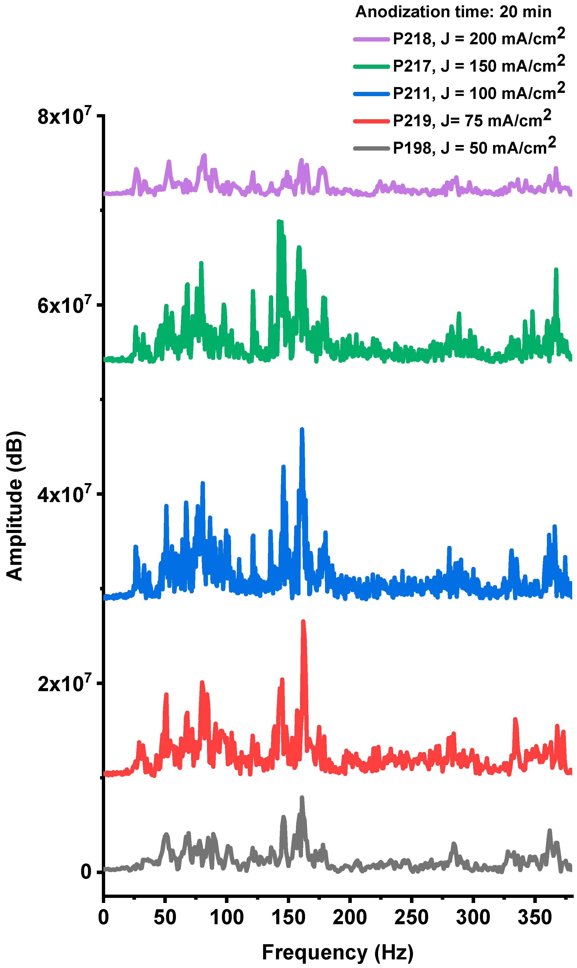 Nanomaterials 15 01672 g010 Nanomaterials 15 01672 g010