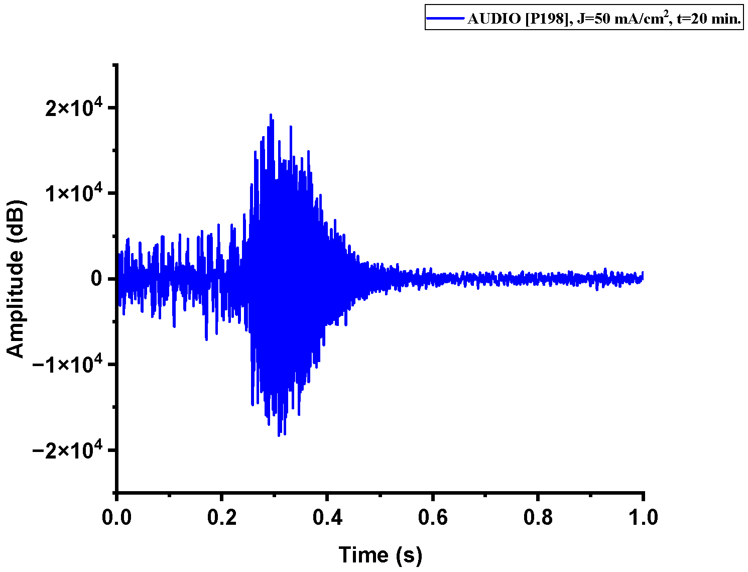 Nanomaterials 15 01672 g0a2 Nanomaterials 15 01672 g0a2