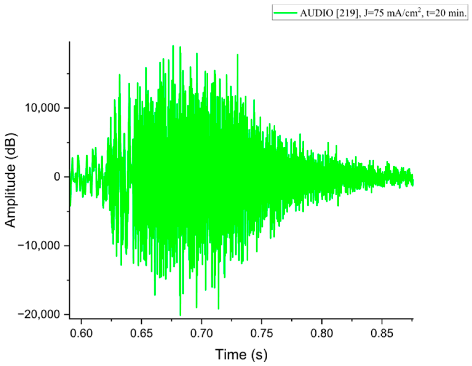 Nanomaterials 15 01672 g0a5 Nanomaterials 15 01672 g0a5