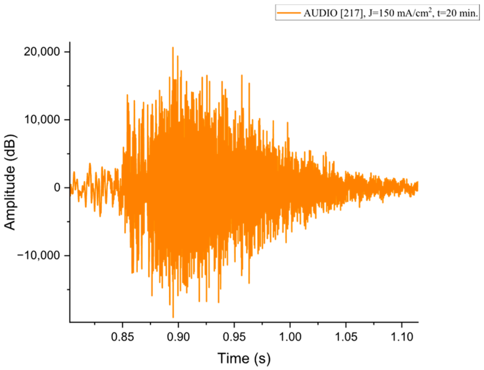 Nanomaterials 15 01672 g0a7 Nanomaterials 15 01672 g0a7