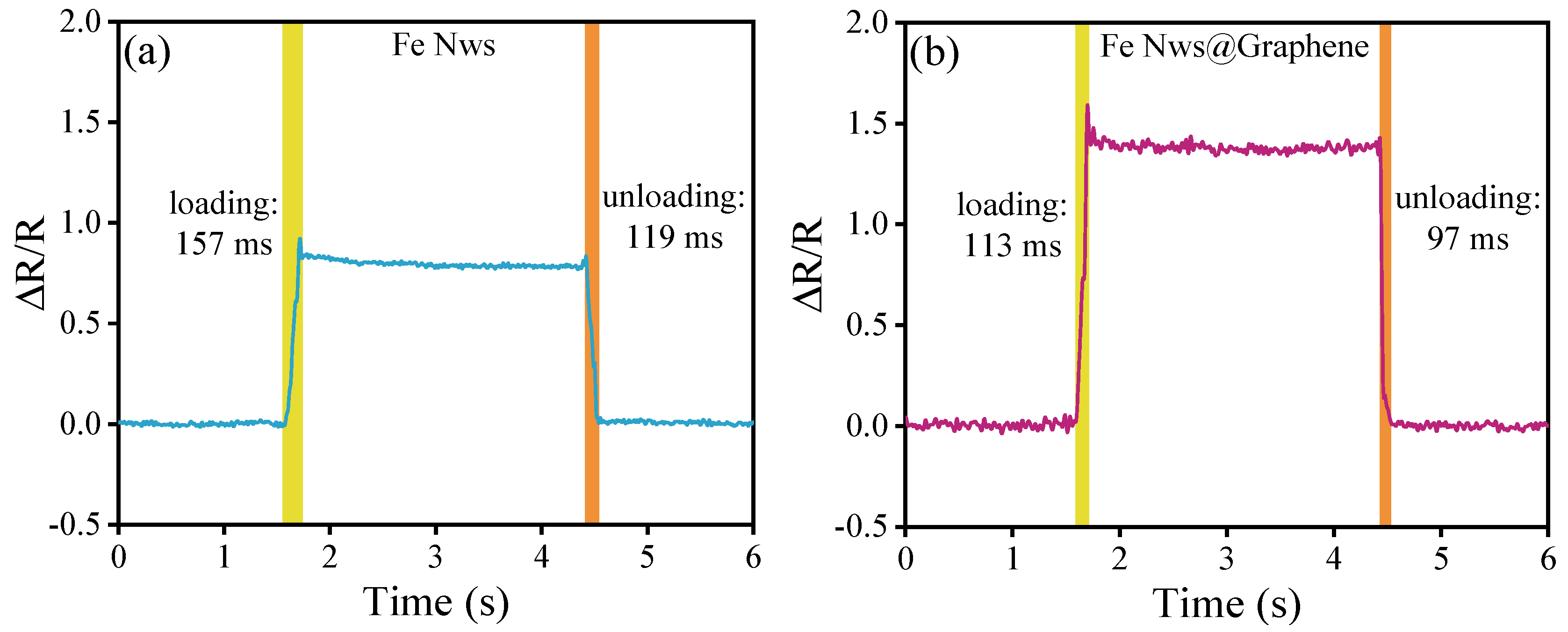 Nanomaterials 15 01673 g008