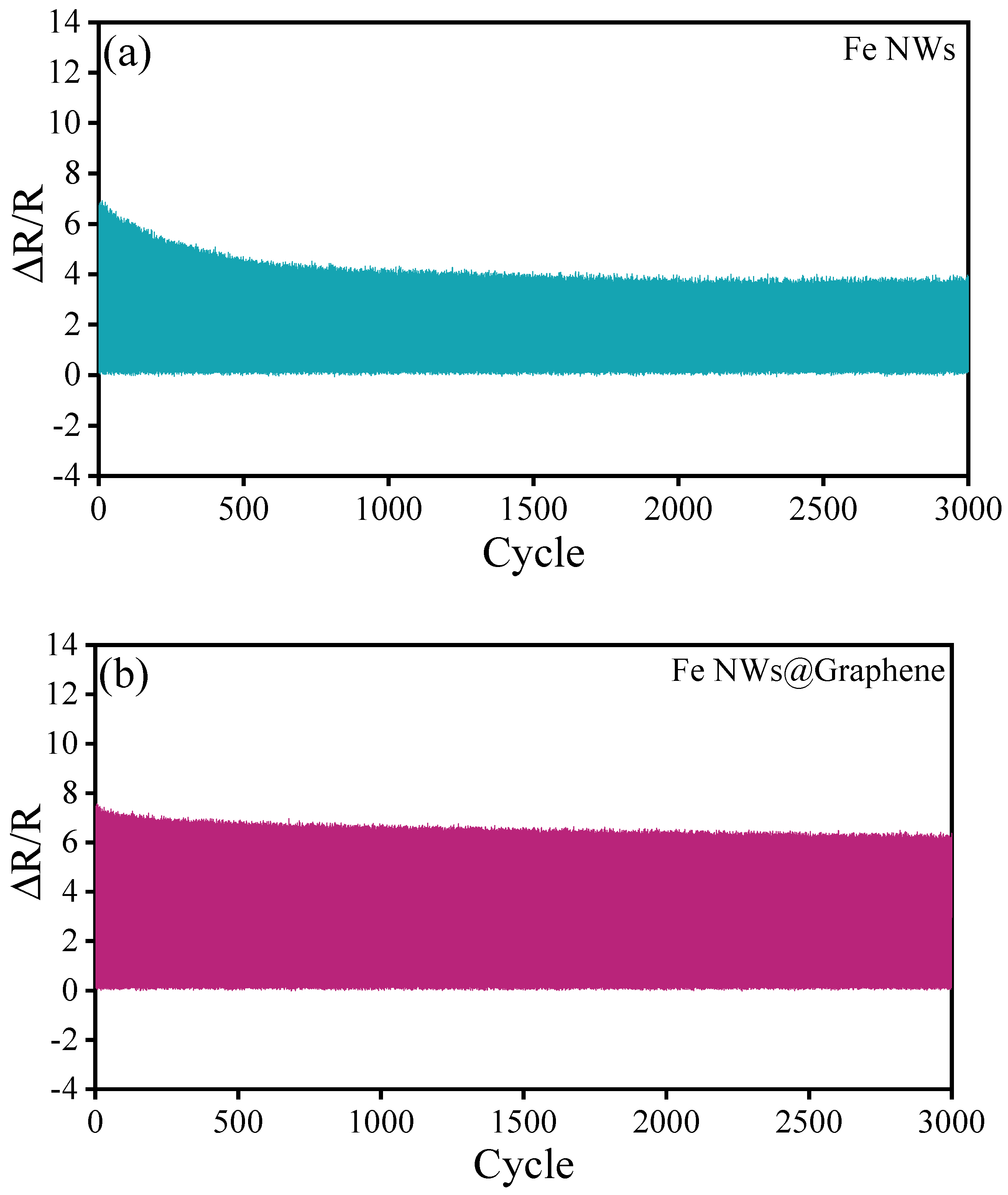 Nanomaterials 15 01673 g010