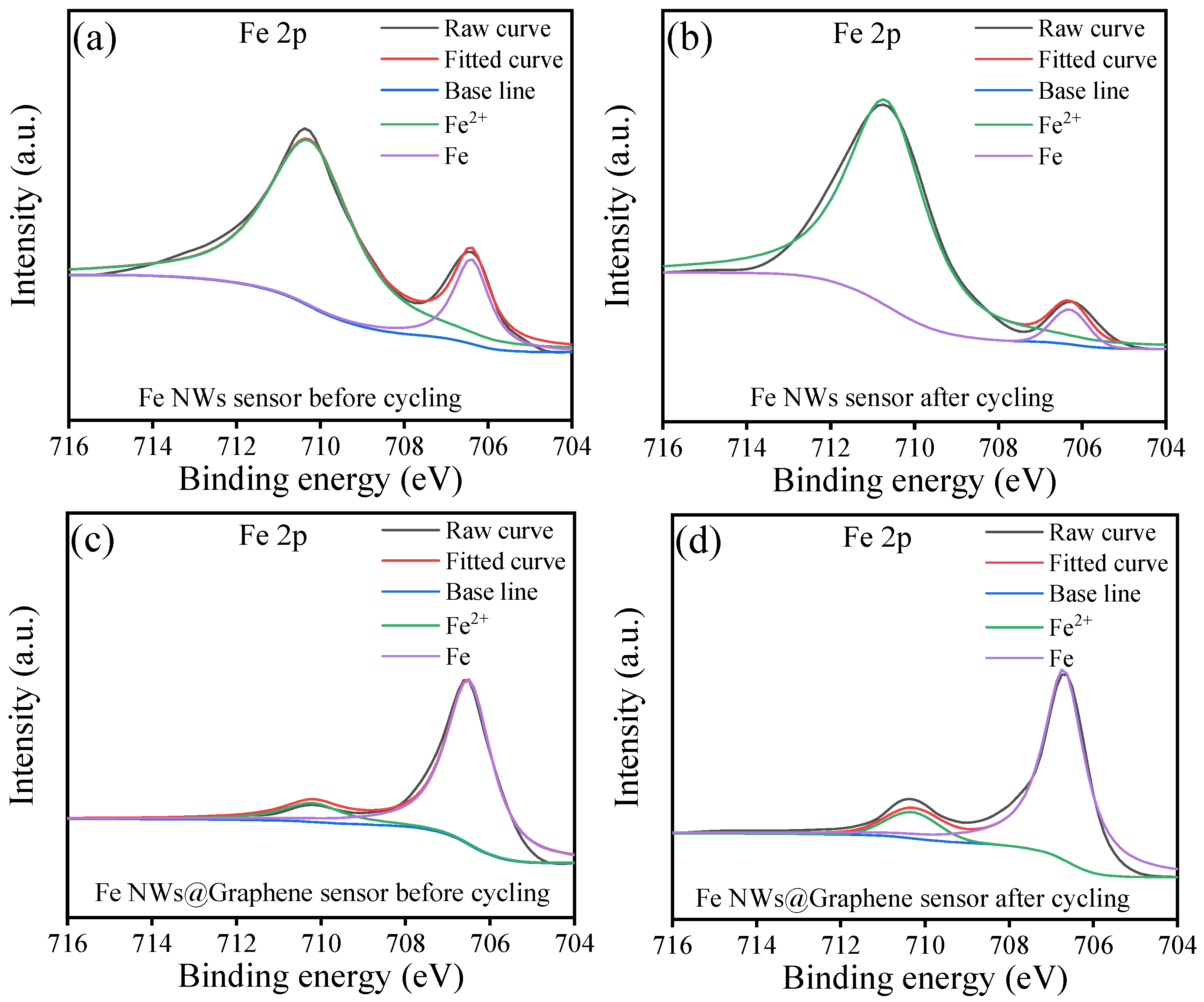 Nanomaterials 15 01673 g011