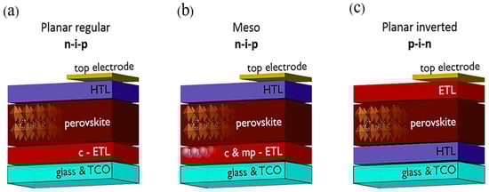 Nanomaterials 15 01674 g001