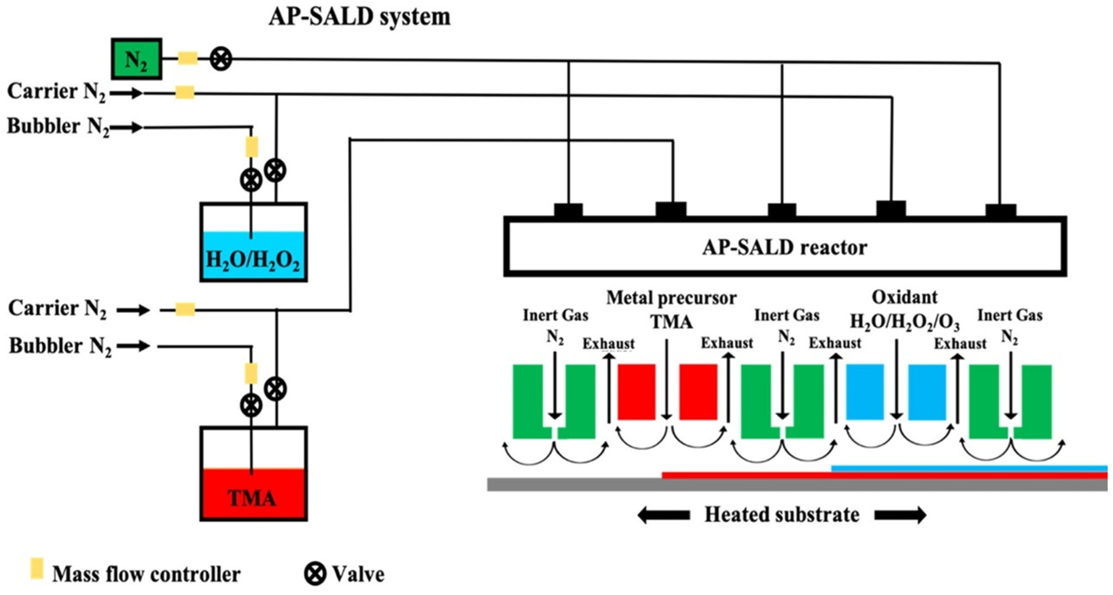 Nanomaterials 15 01674 g003