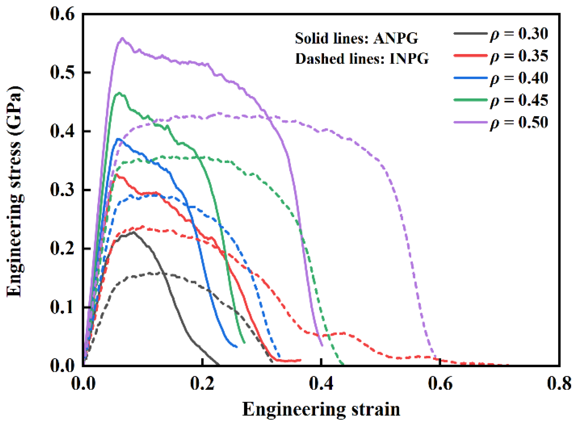 Nanomaterials 15 01675 g003