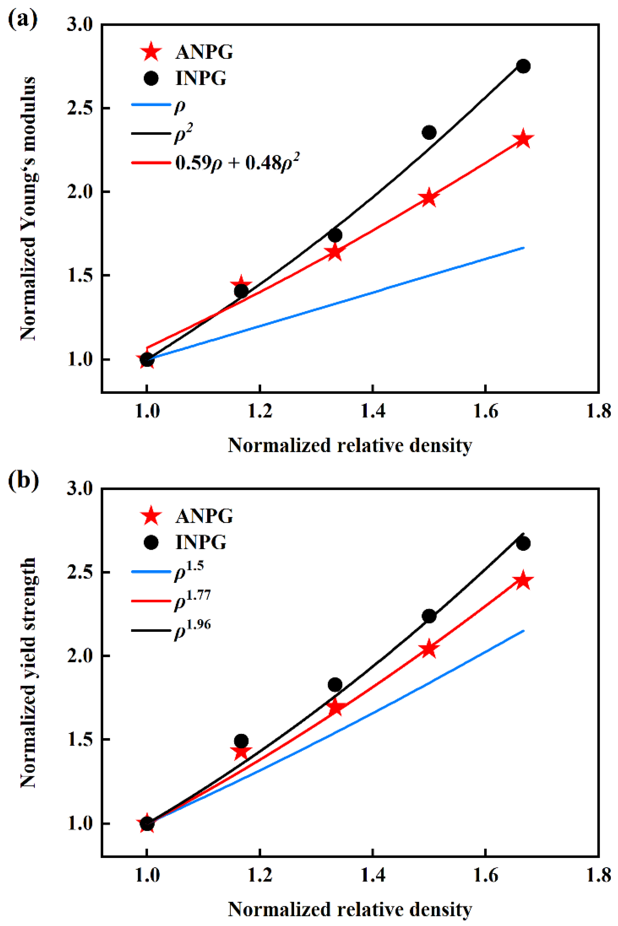 Nanomaterials 15 01675 g004