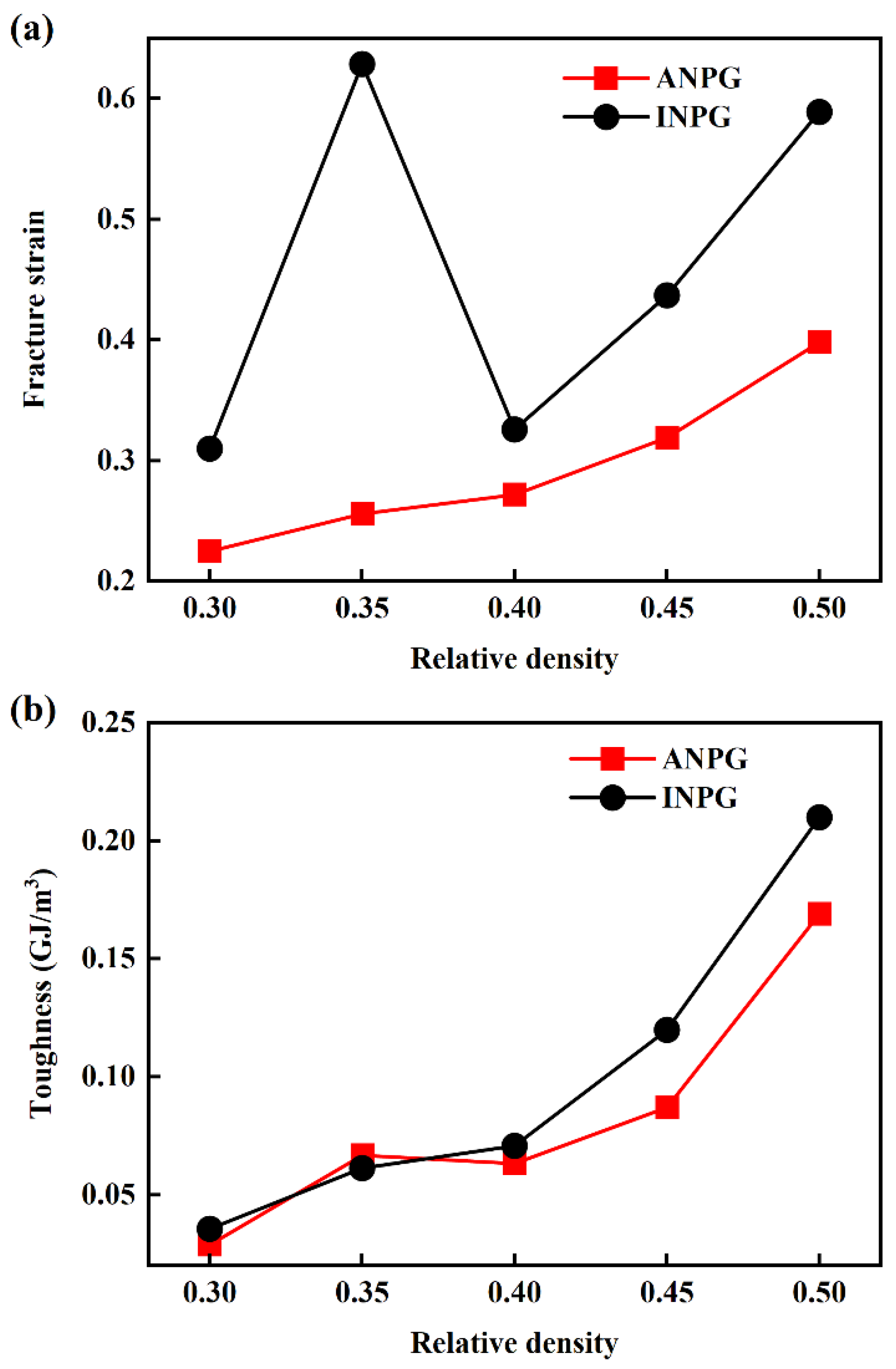 Nanomaterials 15 01675 g005