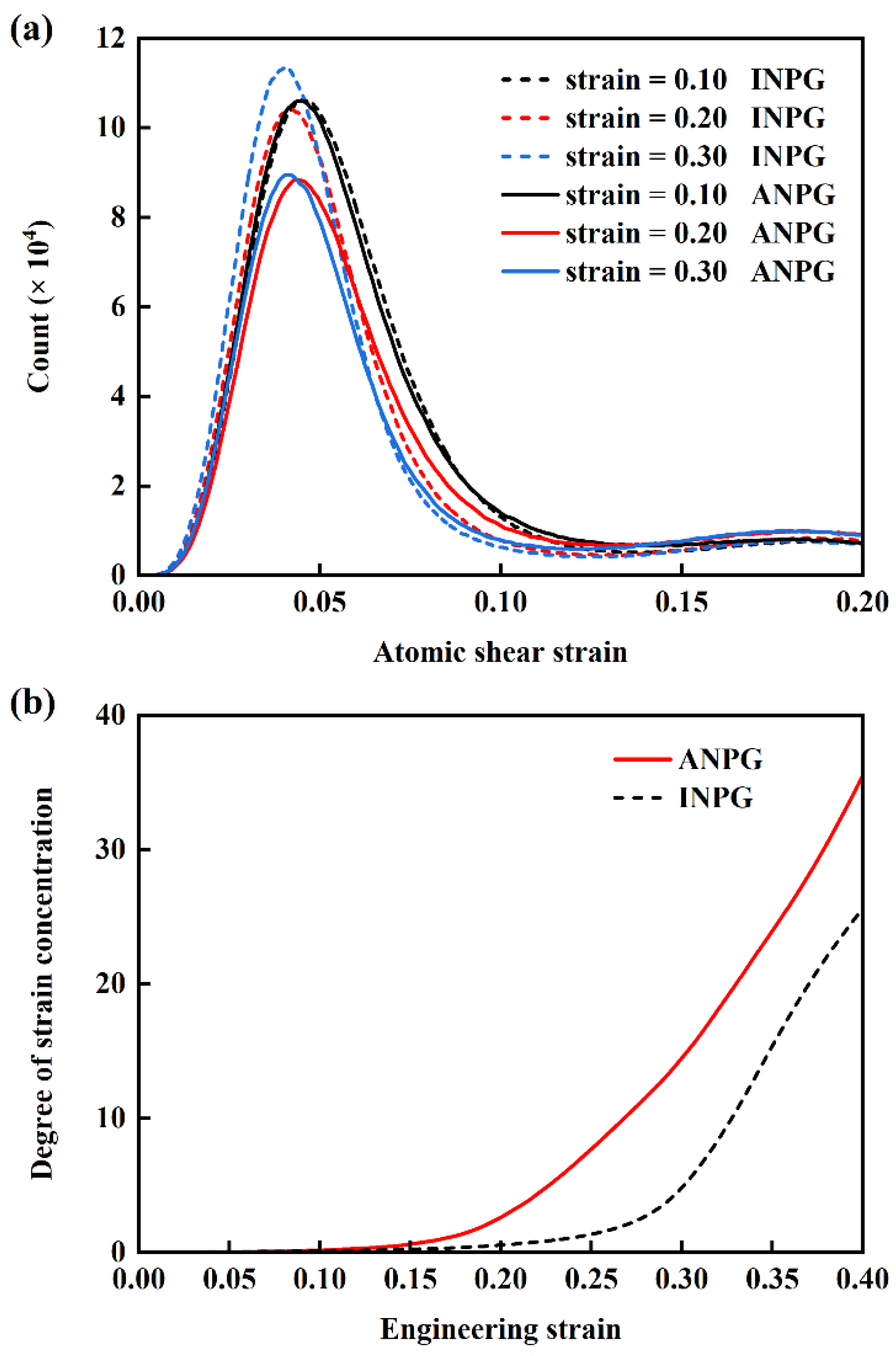 Nanomaterials 15 01675 g010