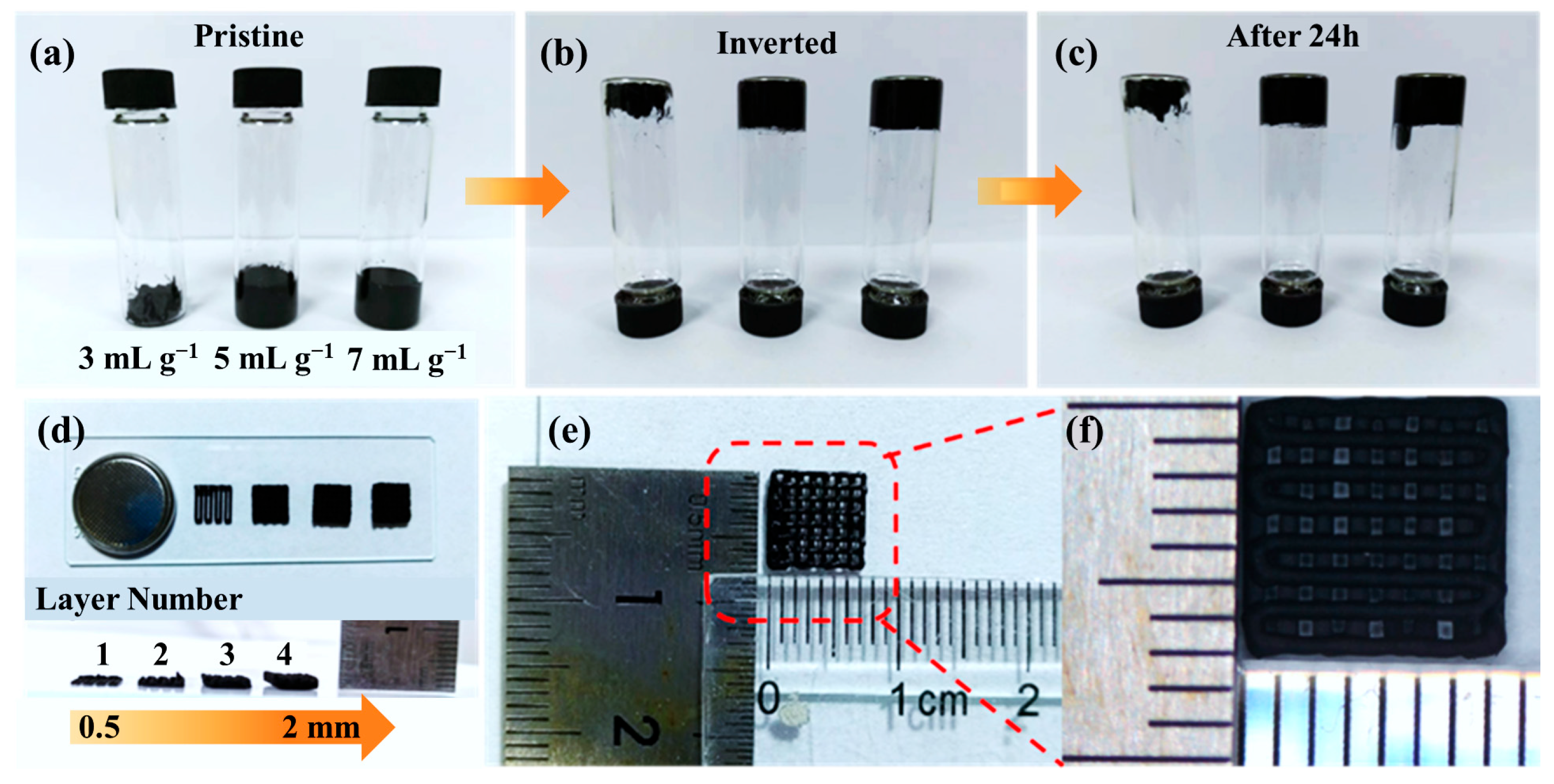 Nanomaterials 15 01680 g002