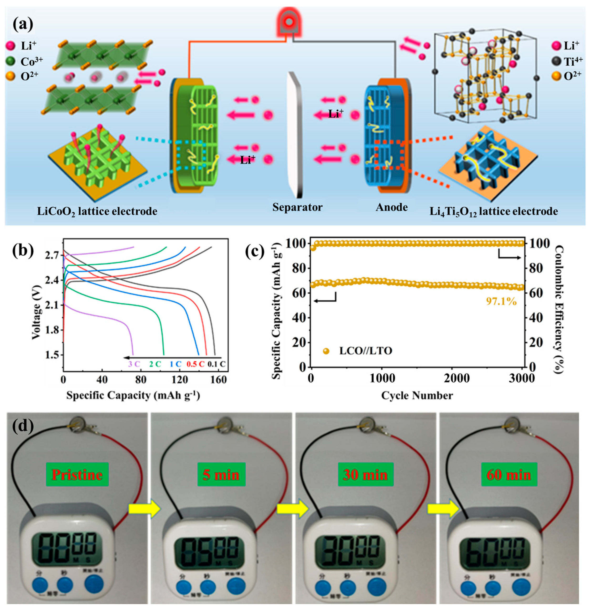 Nanomaterials 15 01680 g005