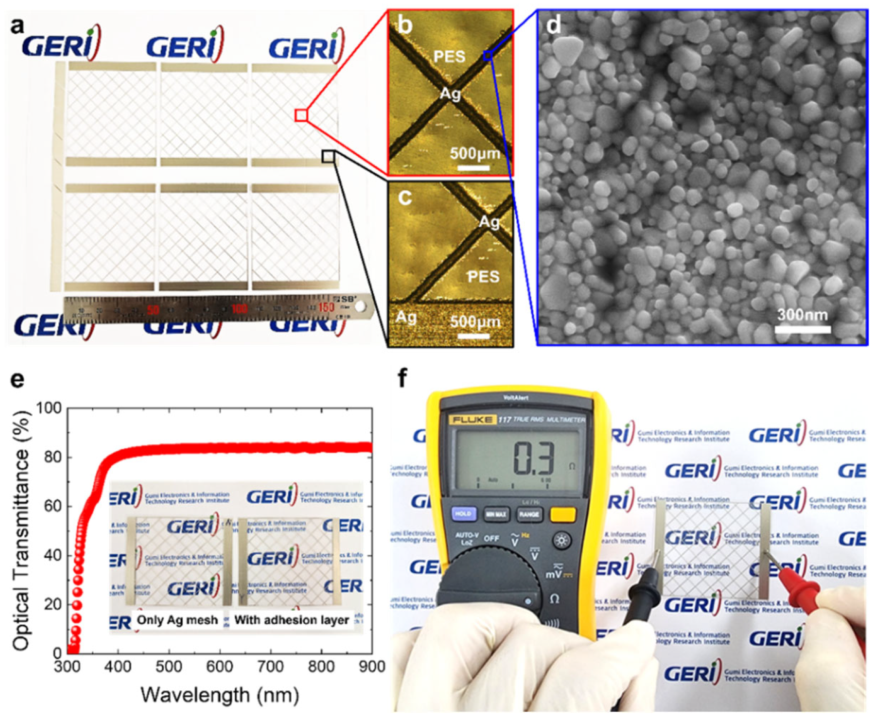 Nanomaterials 15 01681 g001