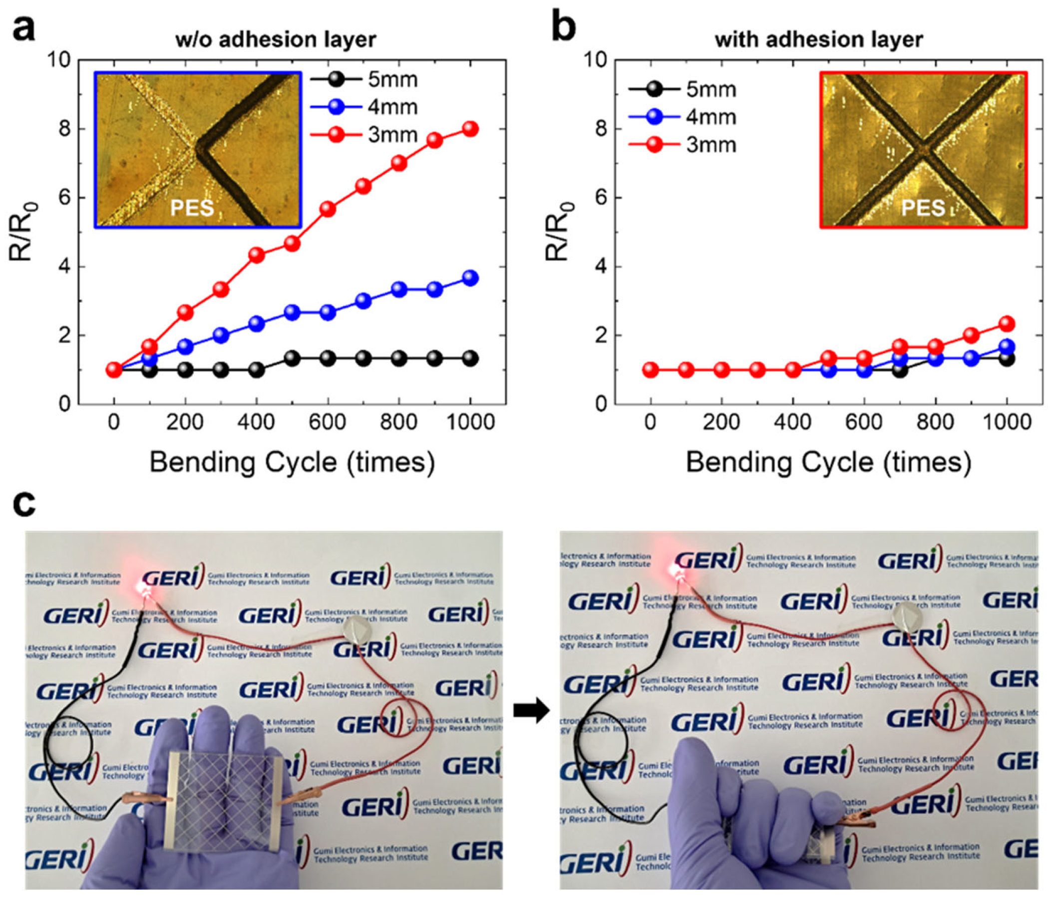 Nanomaterials 15 01681 g003