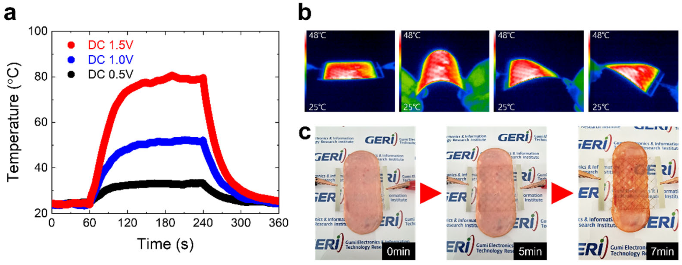 Nanomaterials 15 01681 g004