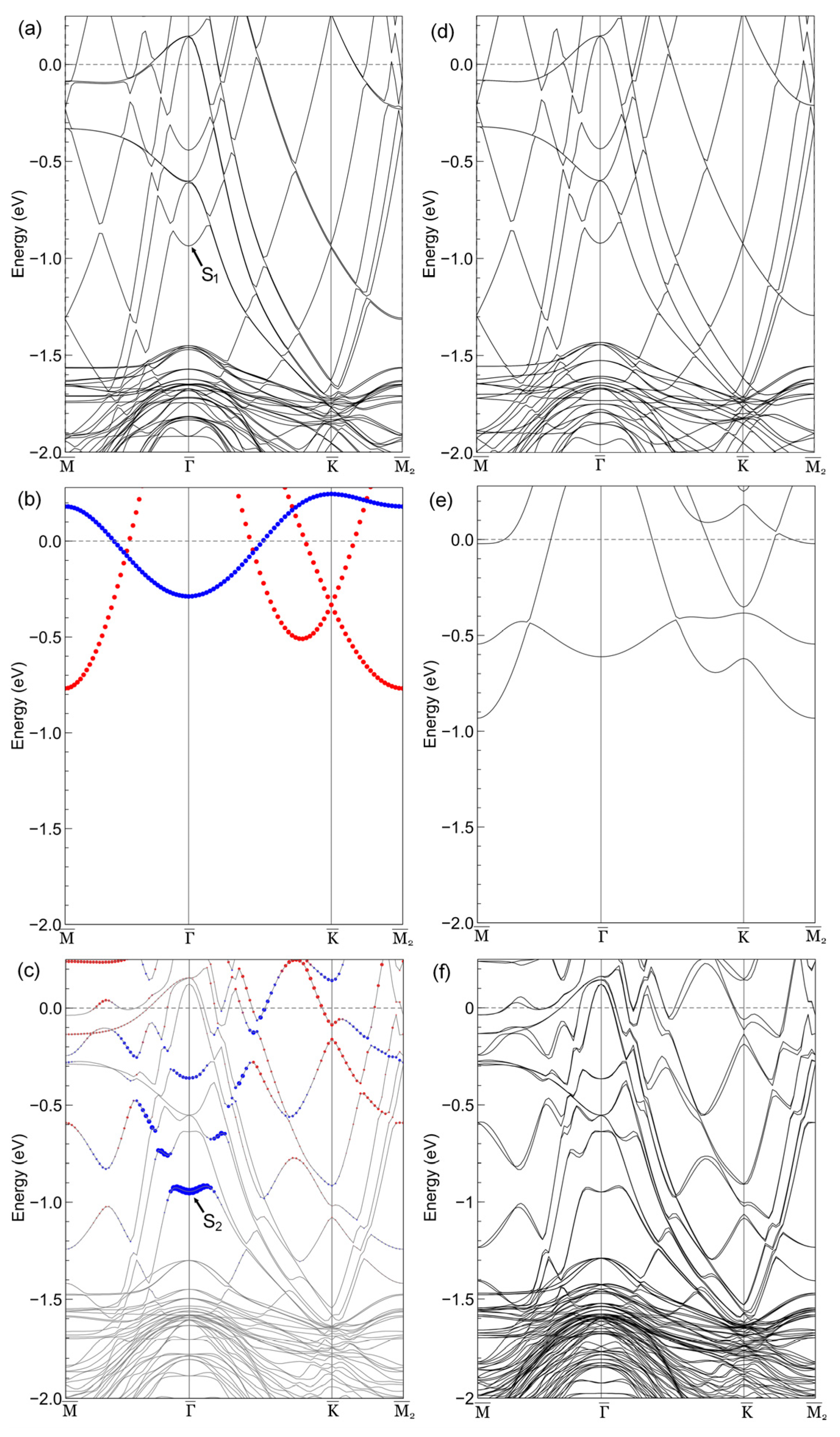 Nanomaterials 15 01684 g004