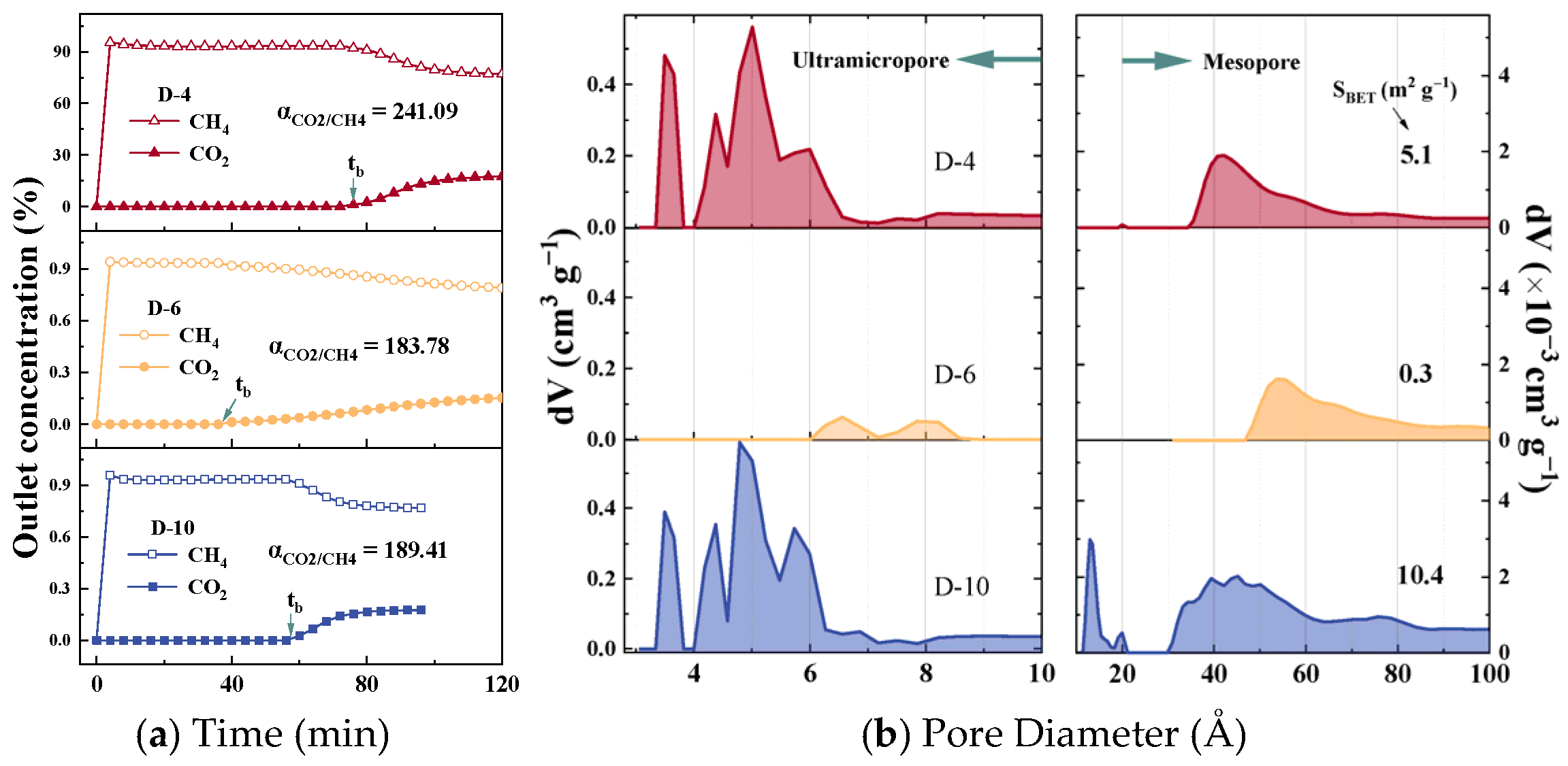 Nanomaterials 15 01685 g003 Nanomaterials 15 01685 g003