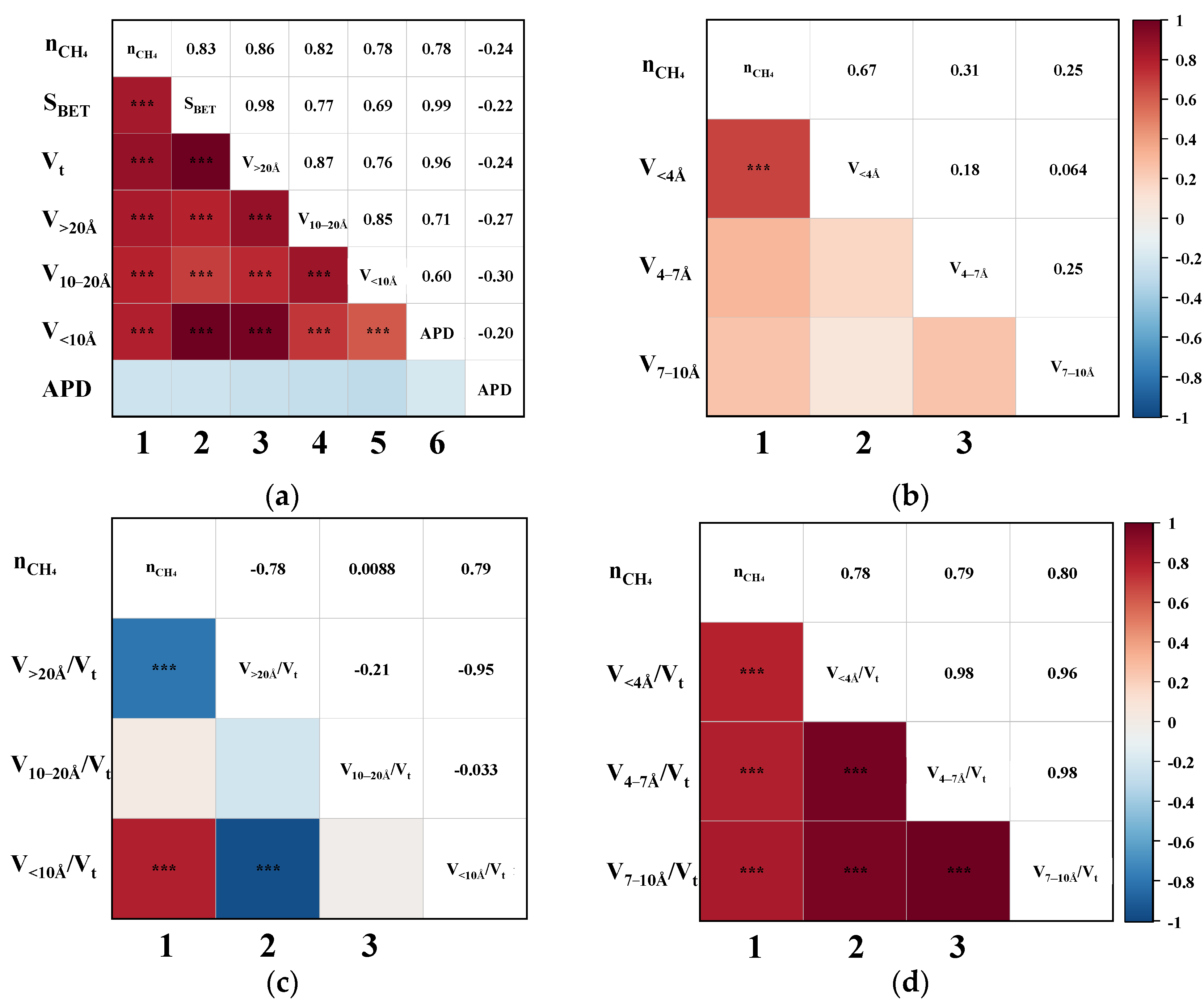 Nanomaterials 15 01685 g004 Nanomaterials 15 01685 g004