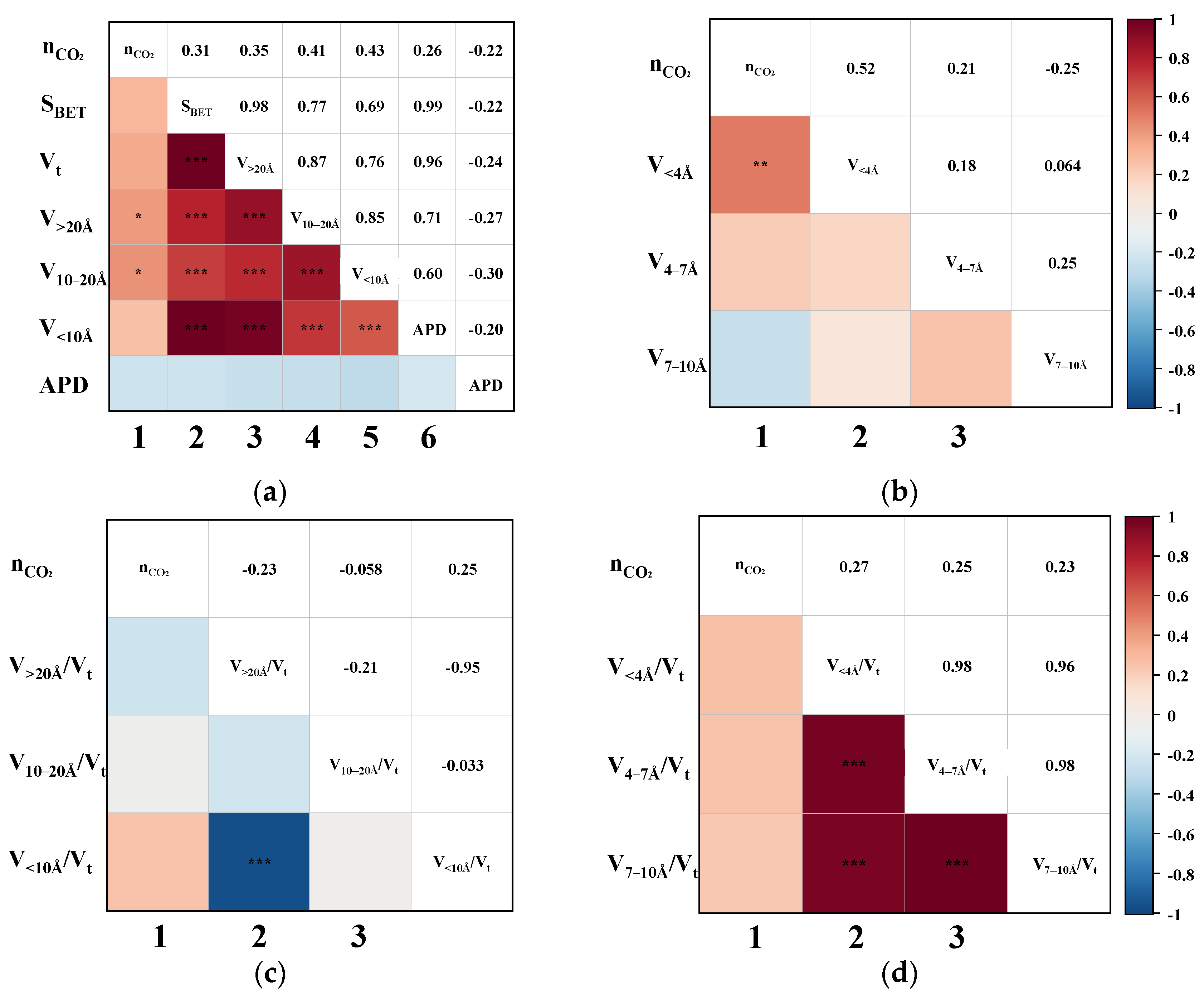Nanomaterials 15 01685 g005 Nanomaterials 15 01685 g005