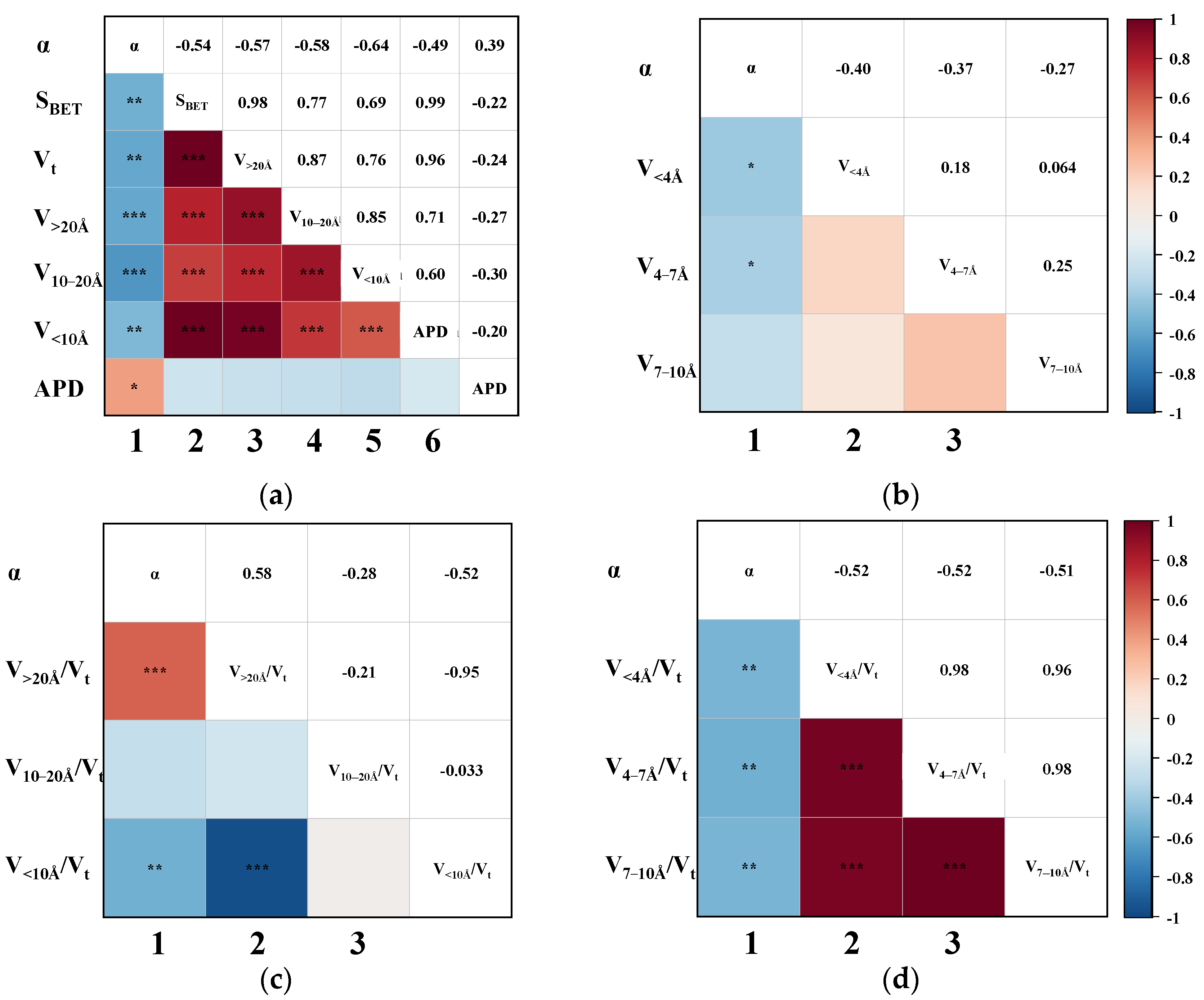 Nanomaterials 15 01685 g006 Nanomaterials 15 01685 g006