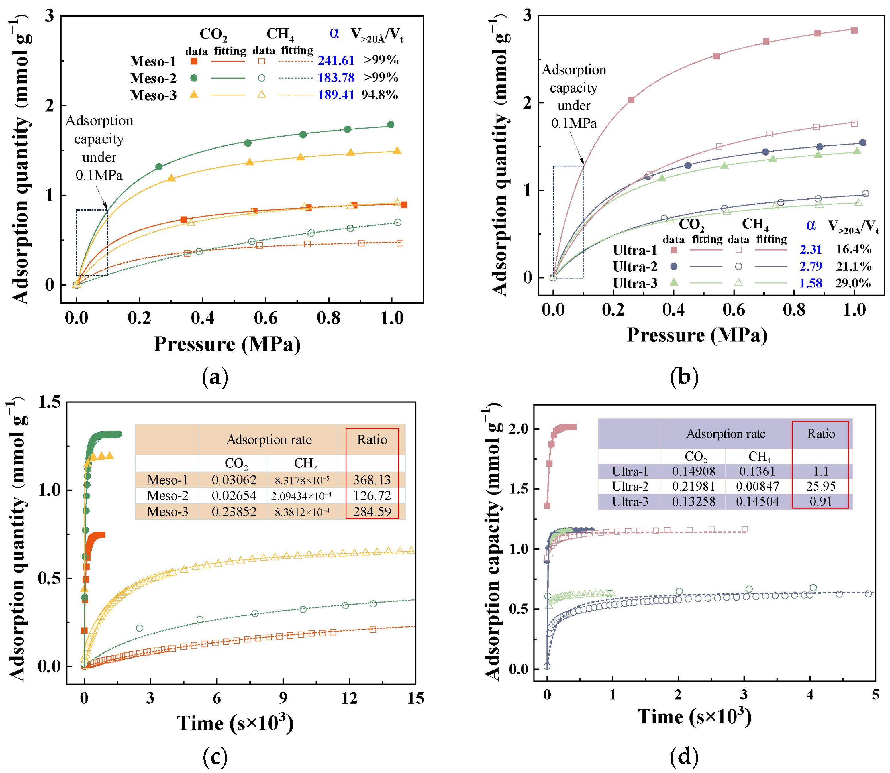Nanomaterials 15 01685 g007 Nanomaterials 15 01685 g007